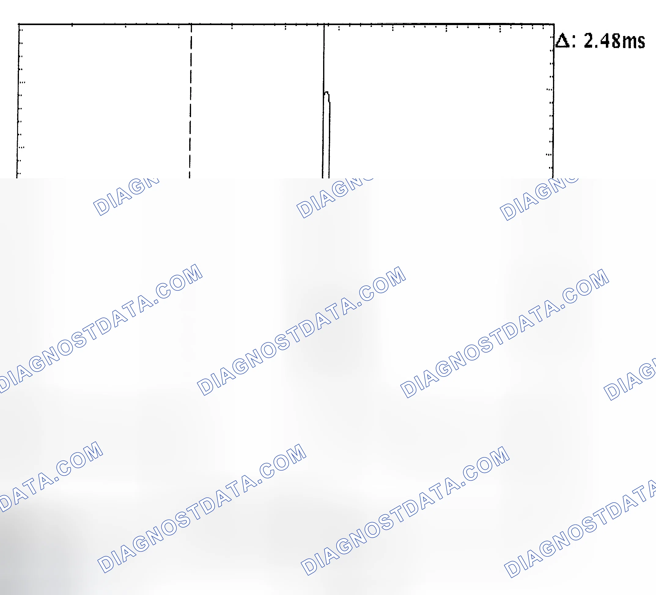 Scheme 24: Injector Bank - Known Good - Voltage Pattern