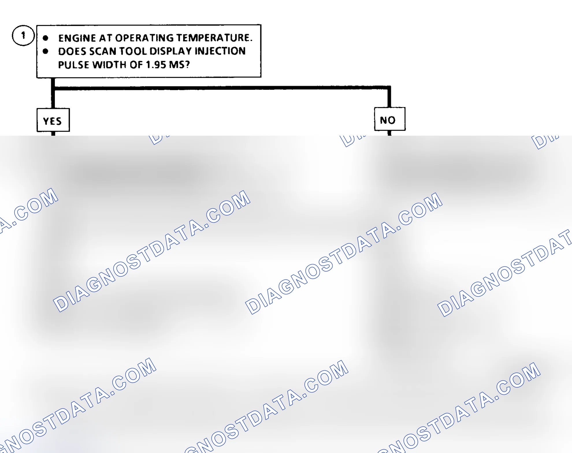 Scheme 344: DTC 35 Flow Chart ("C" & "K" Series) Injection Pulse Width Error (Response Time Short)