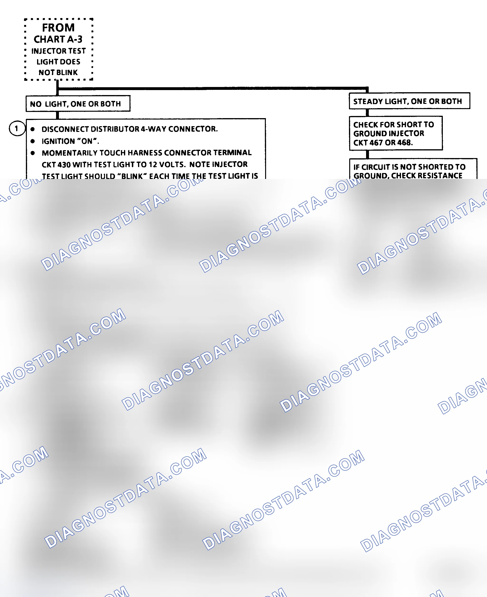 Scheme 18