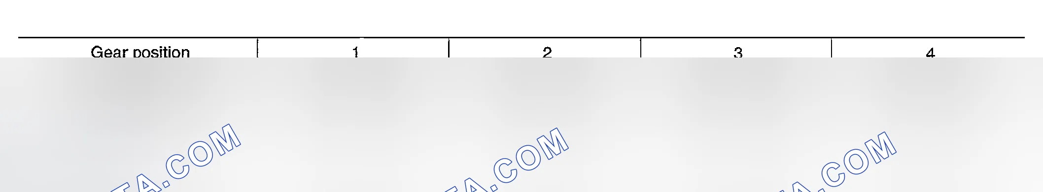 Scheme 1052