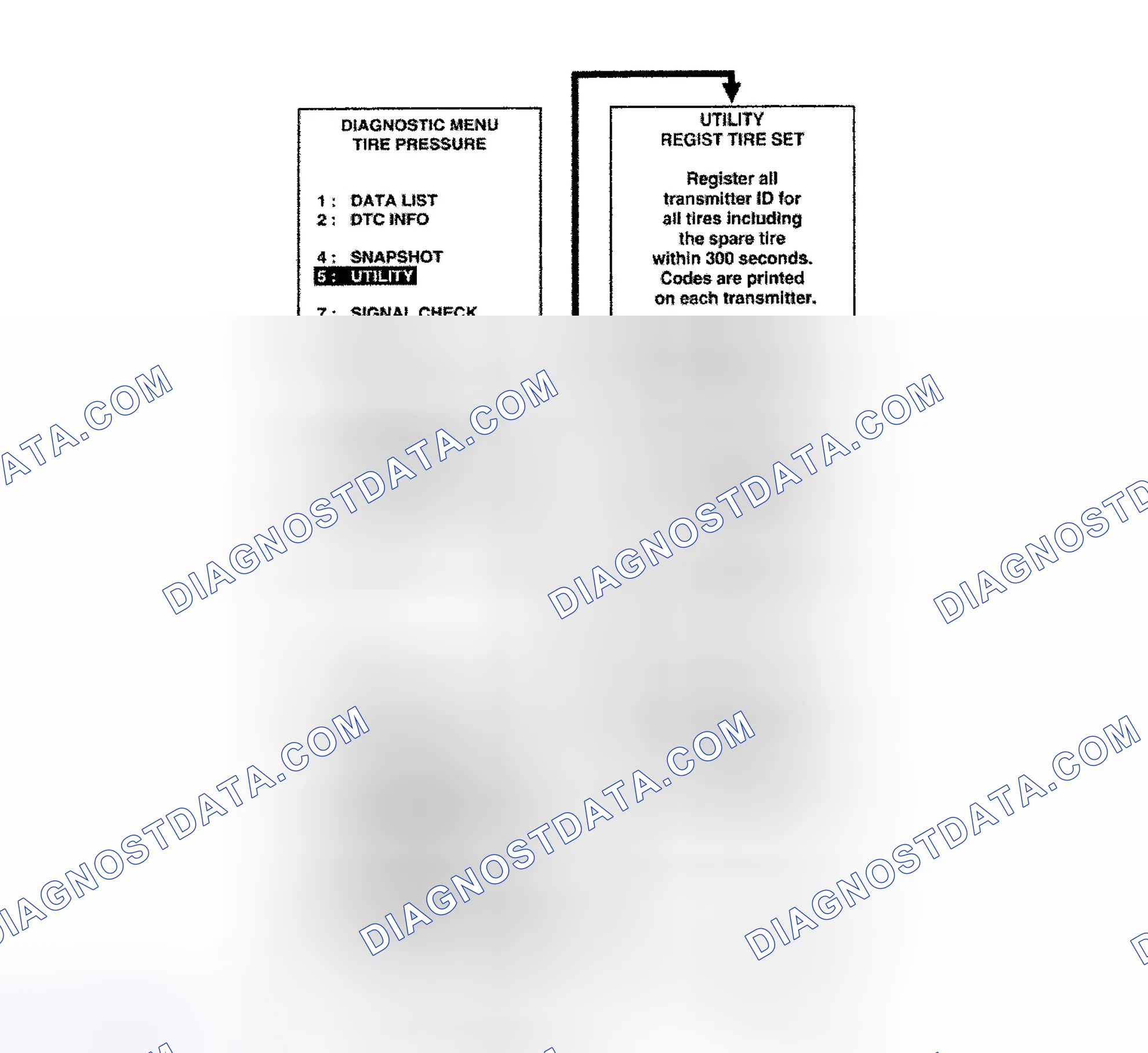 Scheme 13