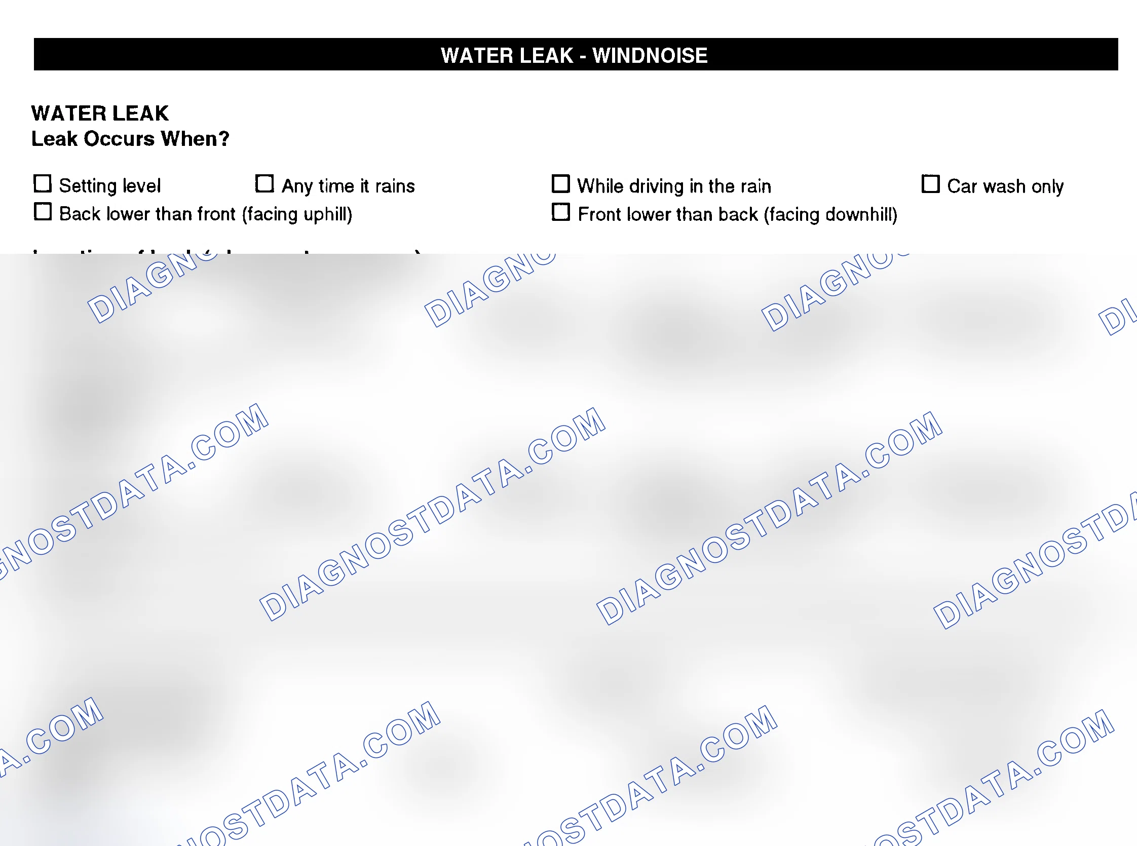 Scheme 12: Water Leak & Wind Noise