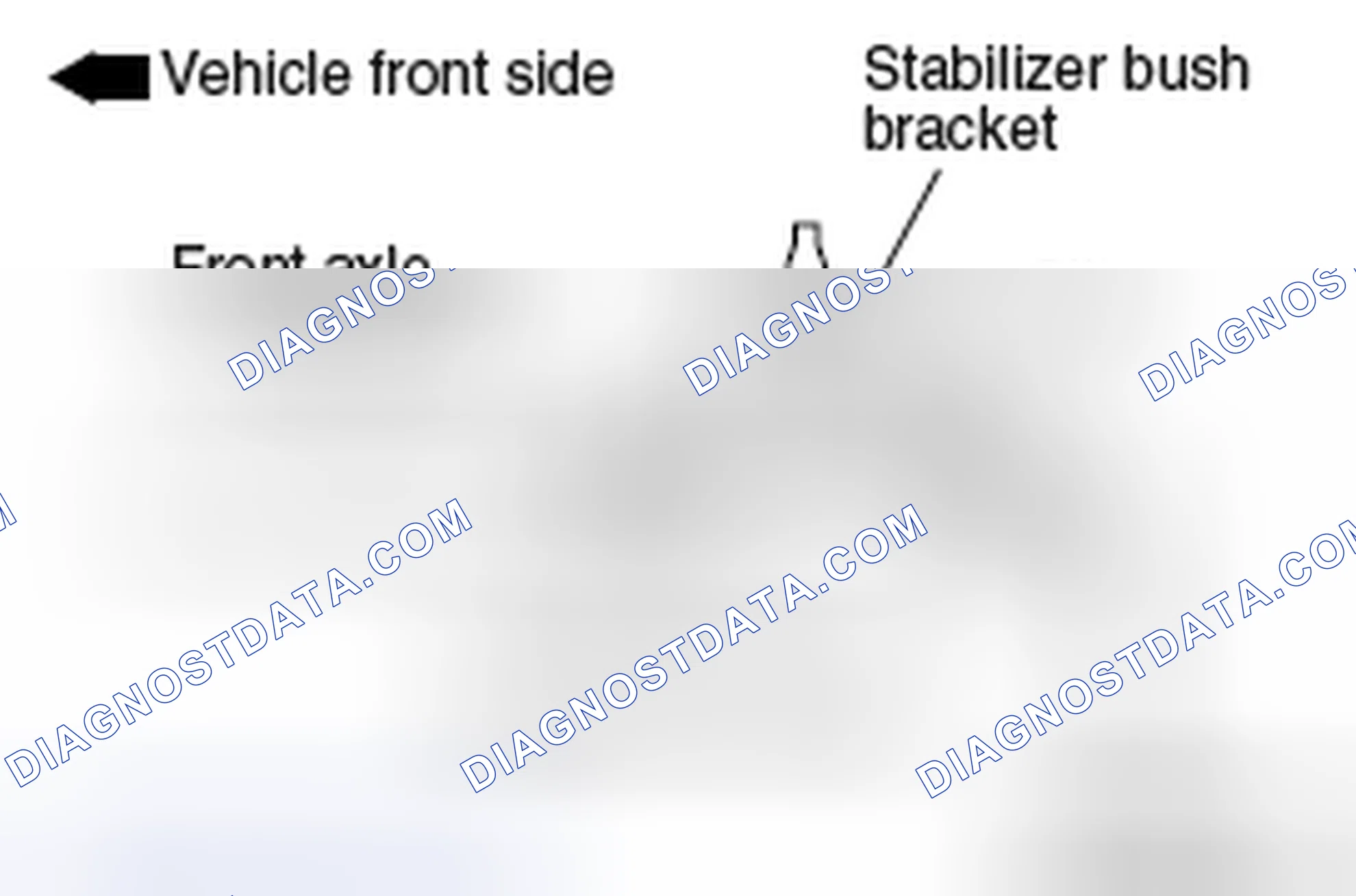 Scheme 14: >> A << STABILIZER BUSHING INSTALLATION