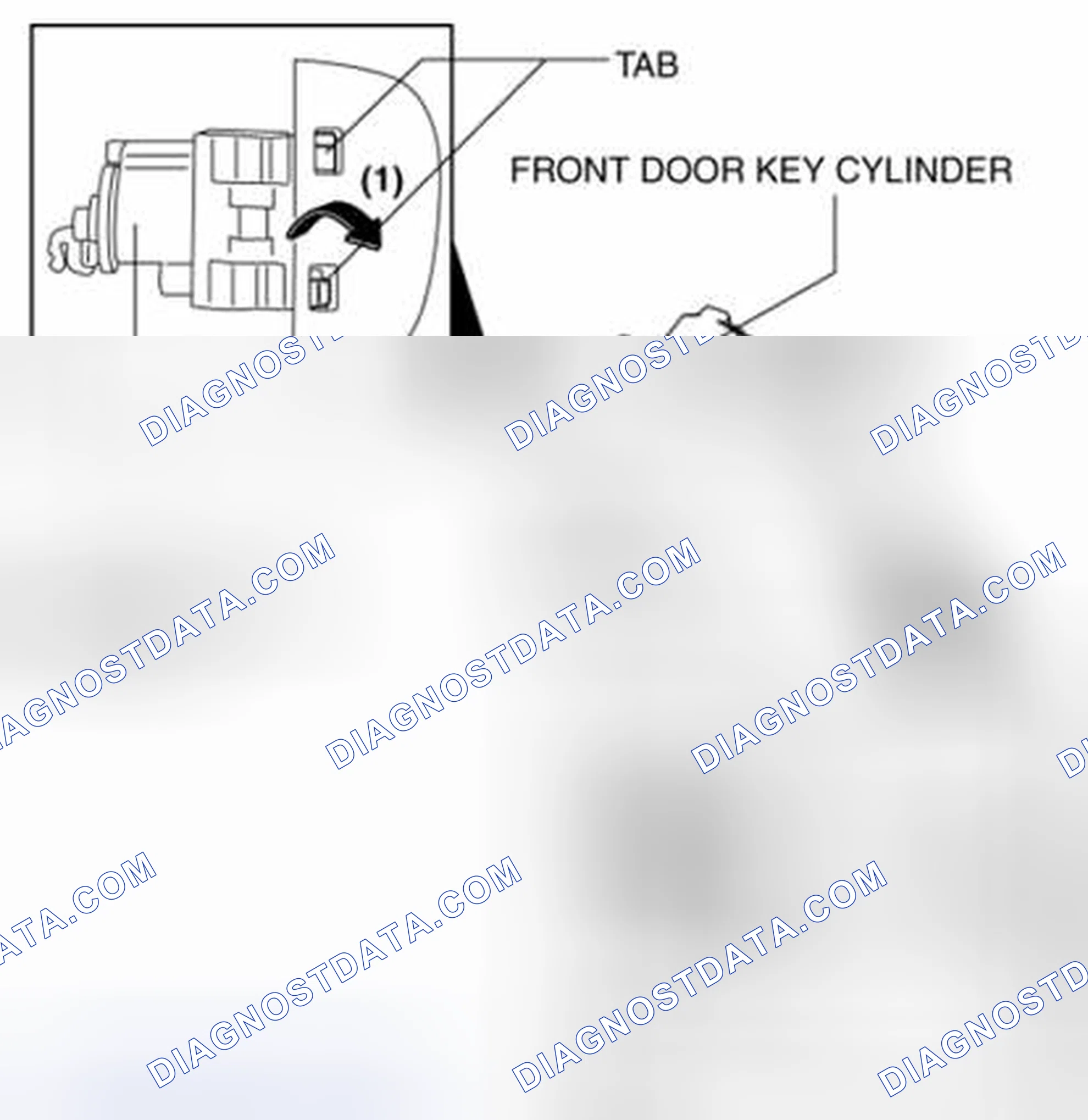Scheme 81