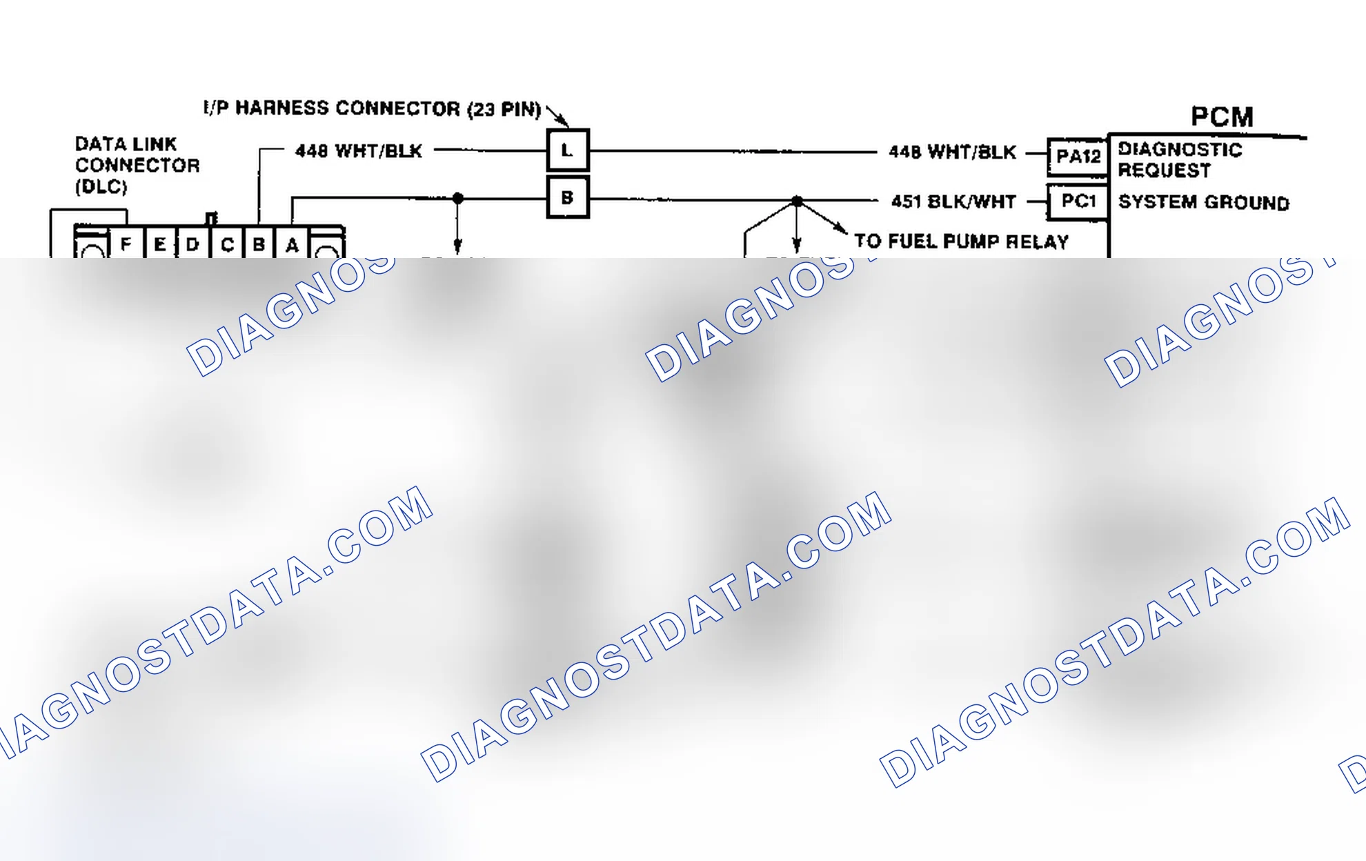 Scheme 224
