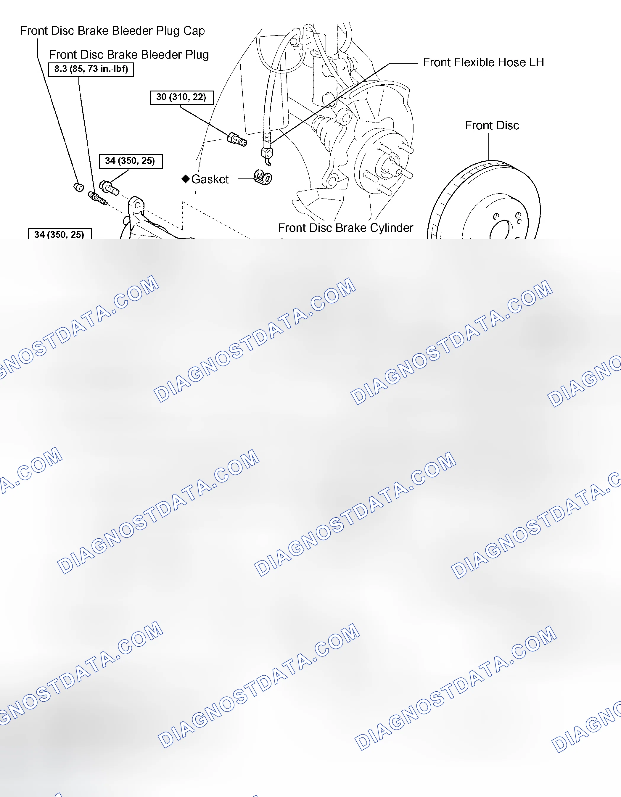 Scheme 128: COMPONENTS