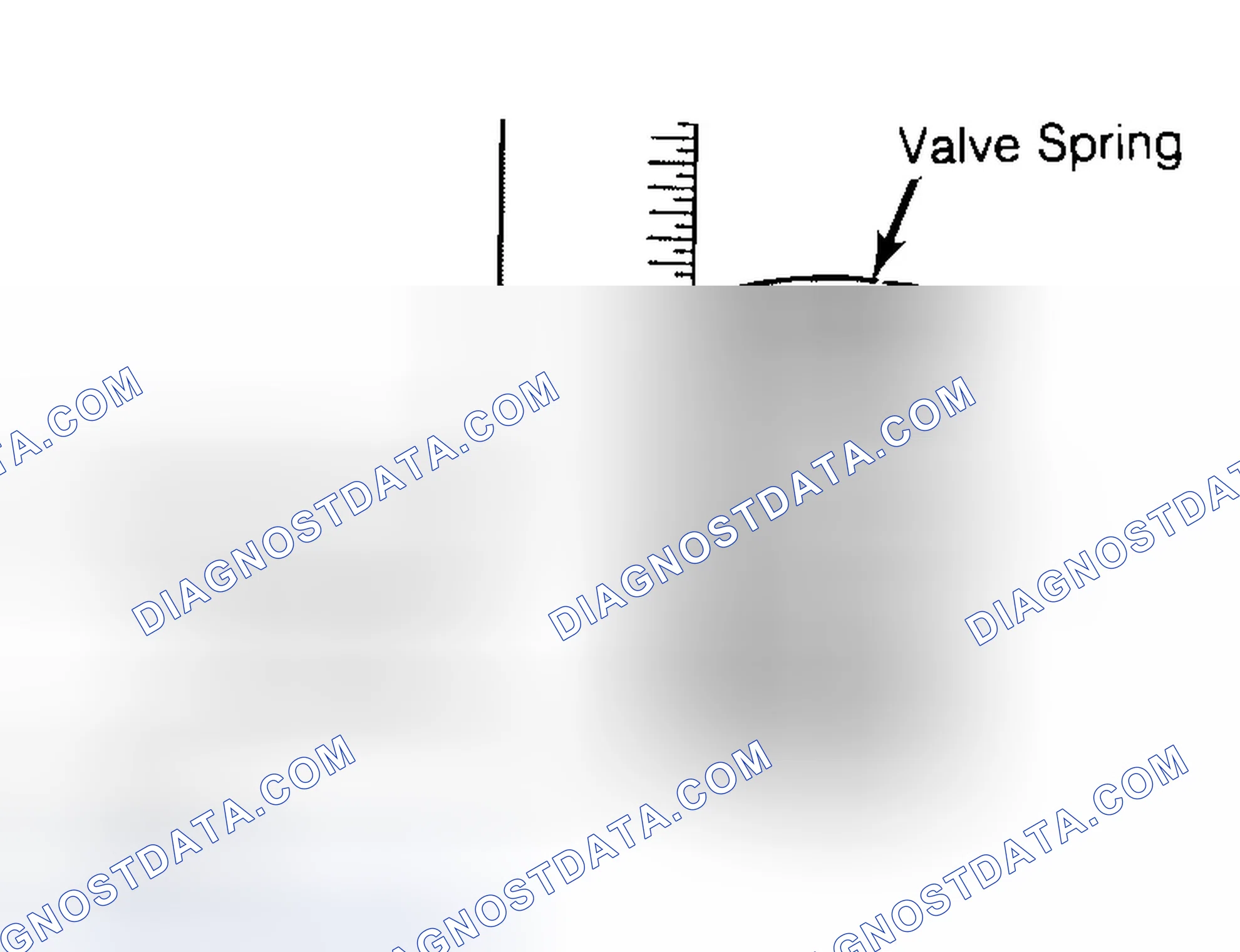 Scheme 13: Checking Valve Spring Squareness