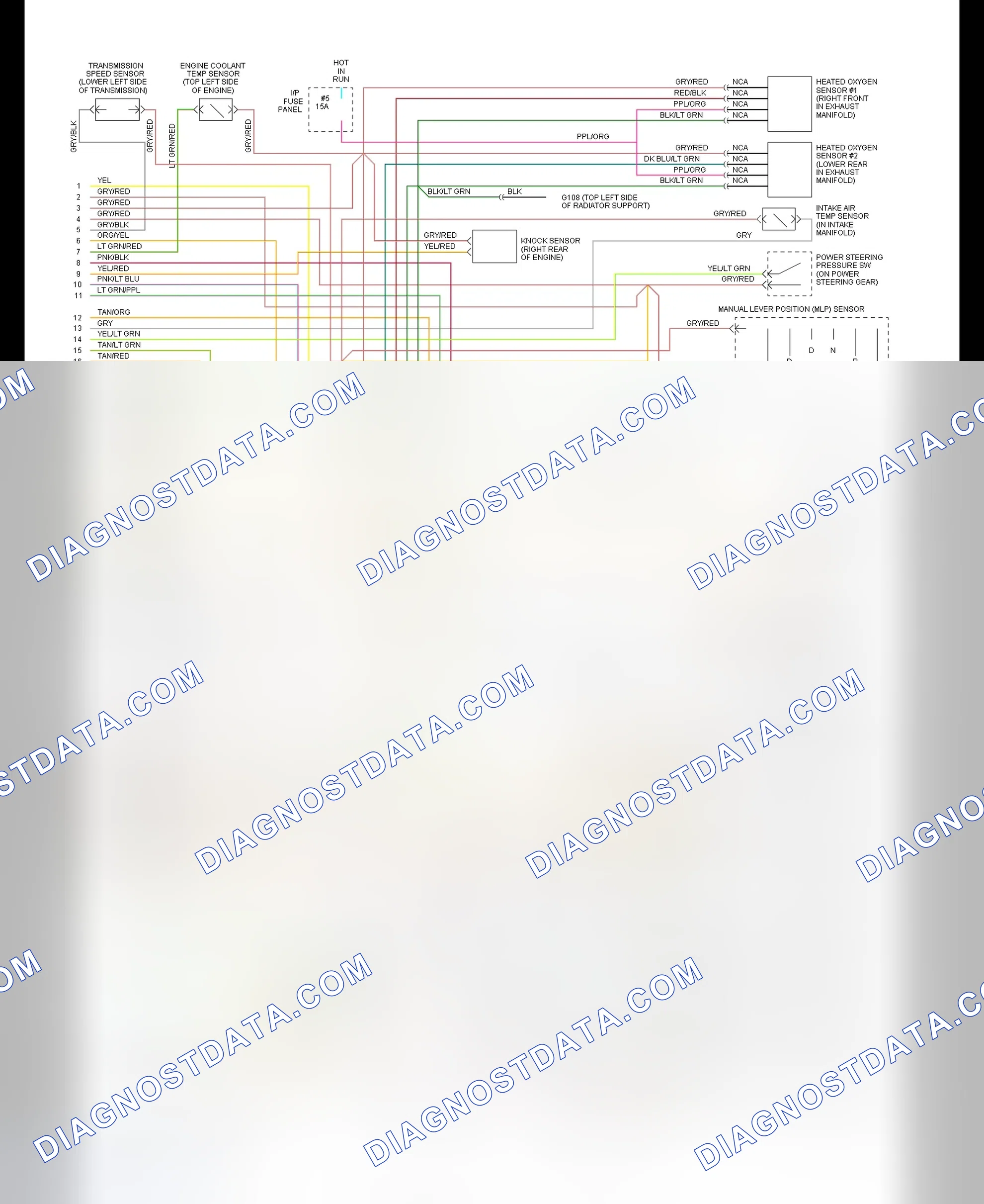 Scheme 192: EEC-IV Wiring Diagram (Taurus 3.2L SHO - 2 Of 2)