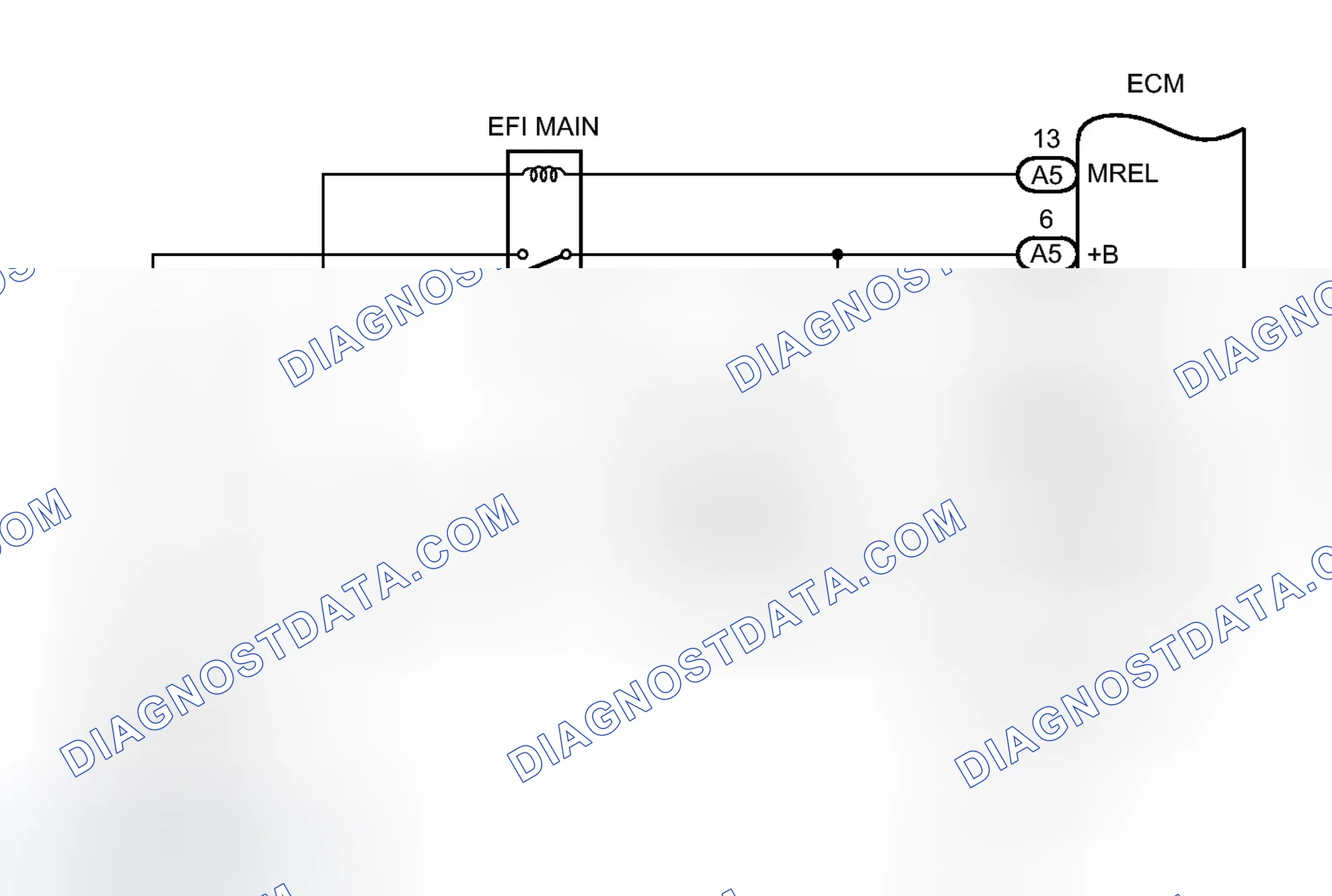 Scheme 297