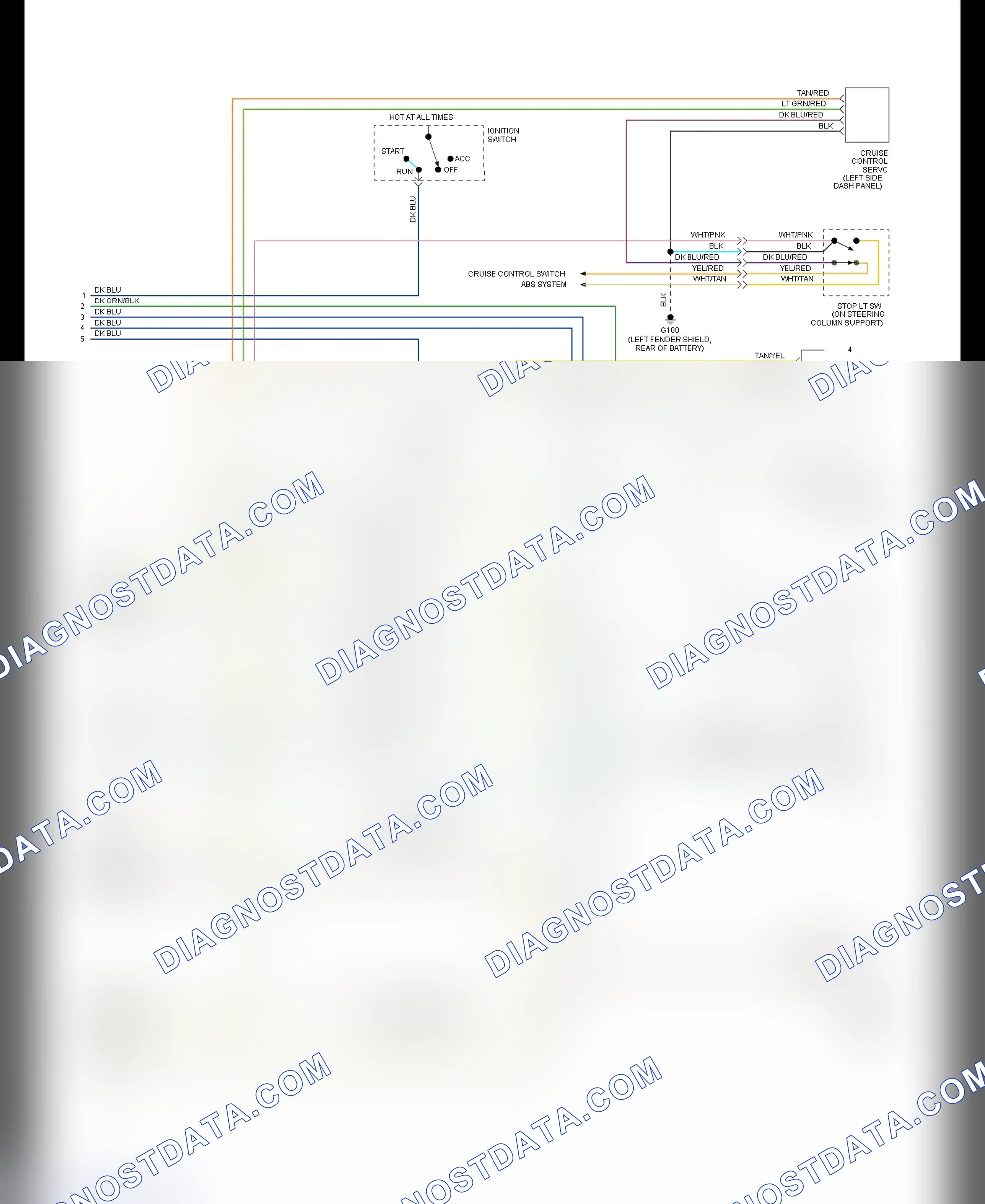 Scheme 23: PCM Wiring Diagram Shadow 3.0L - (2 Of 2)