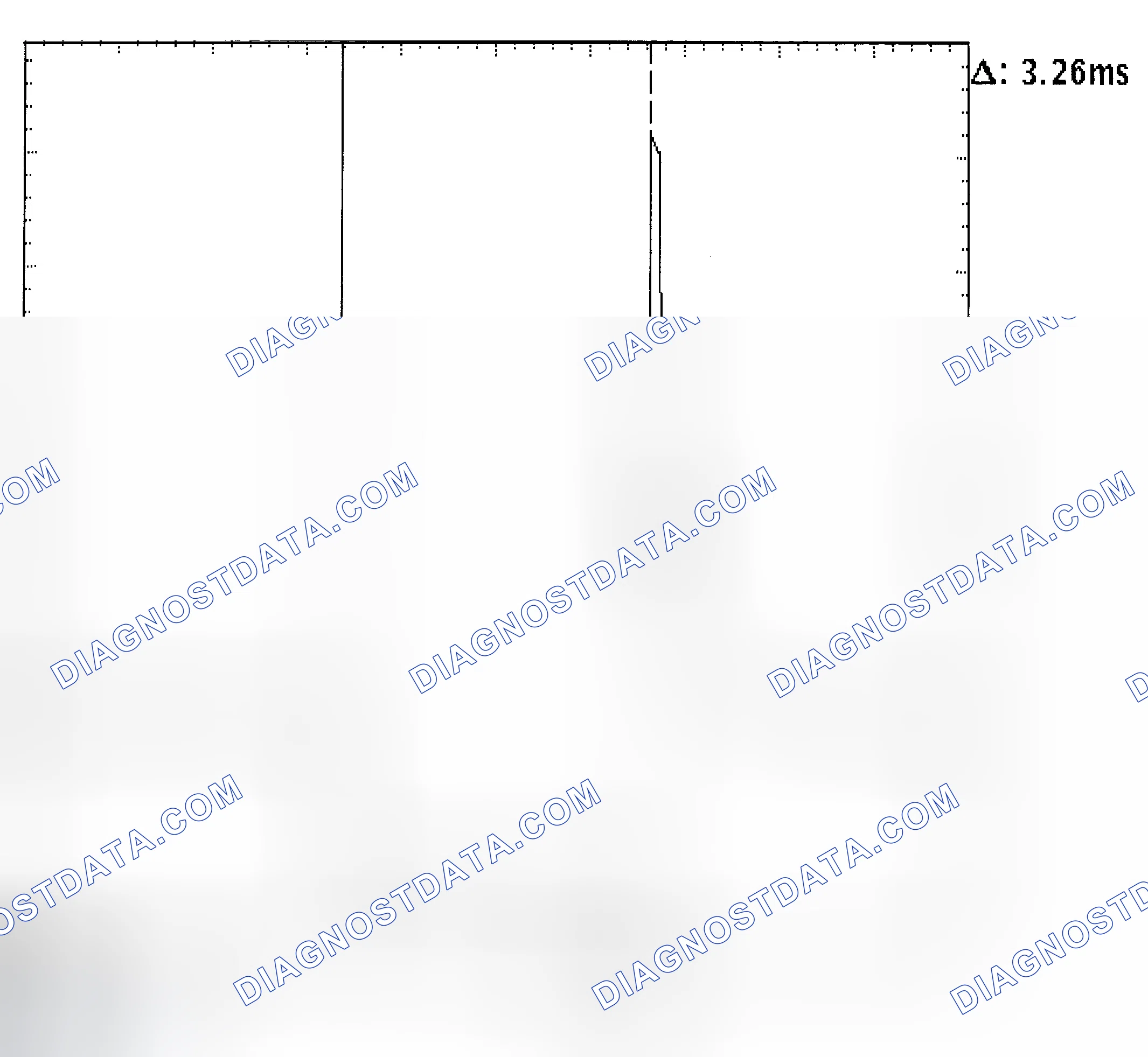 Scheme 22: Injector Bank - Known Good - Voltage Pattern