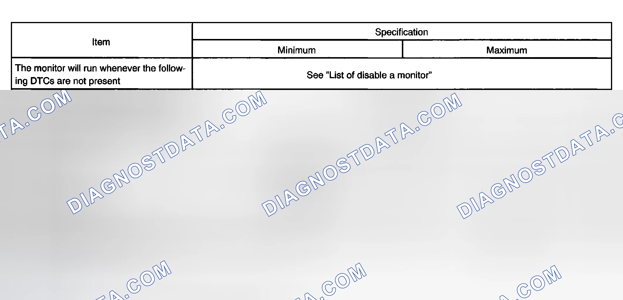 Scheme 33: TYPICAL ENABLING CONDITIONS