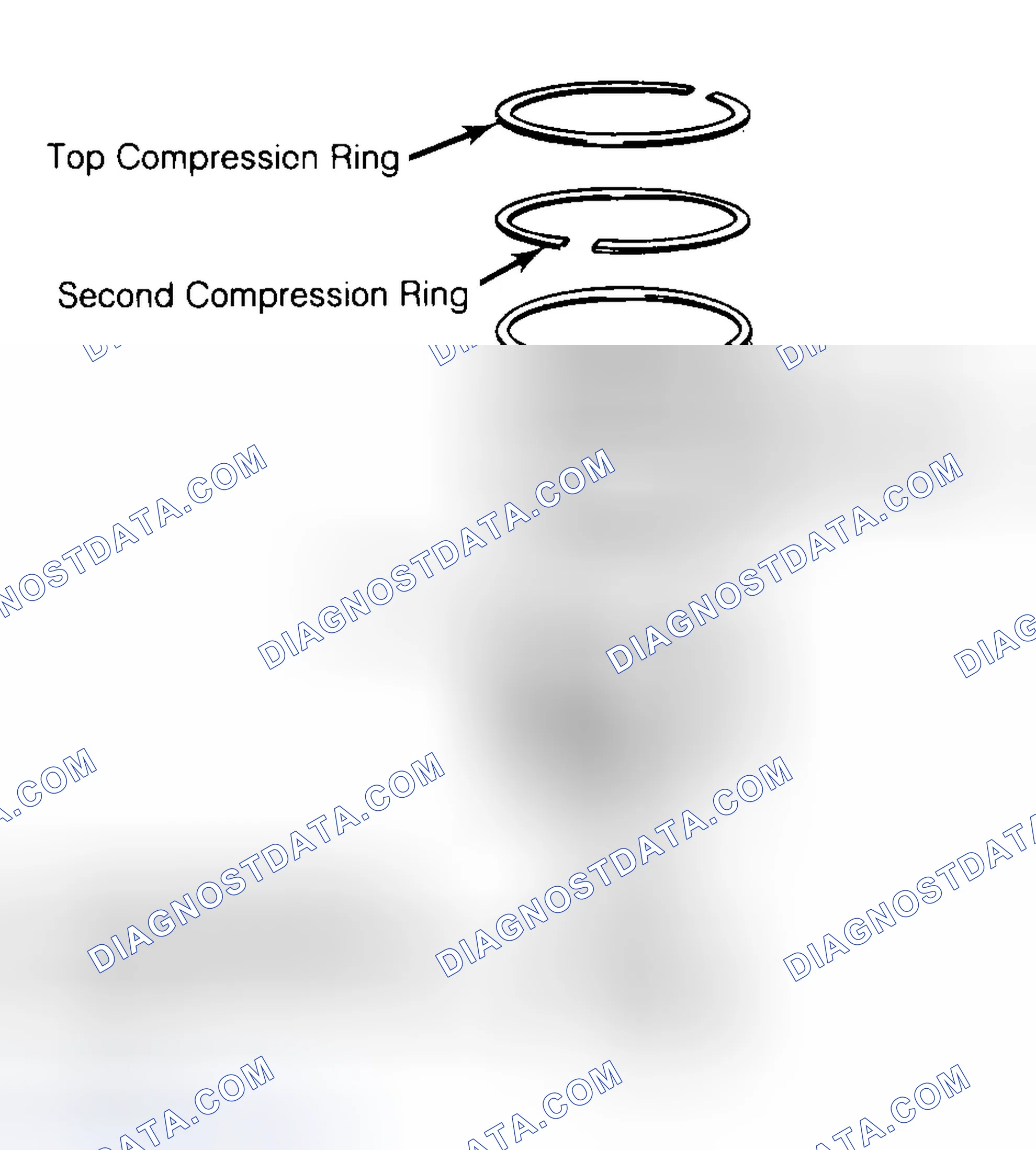 Scheme 8: Positioning Typical Piston Ring End Gap