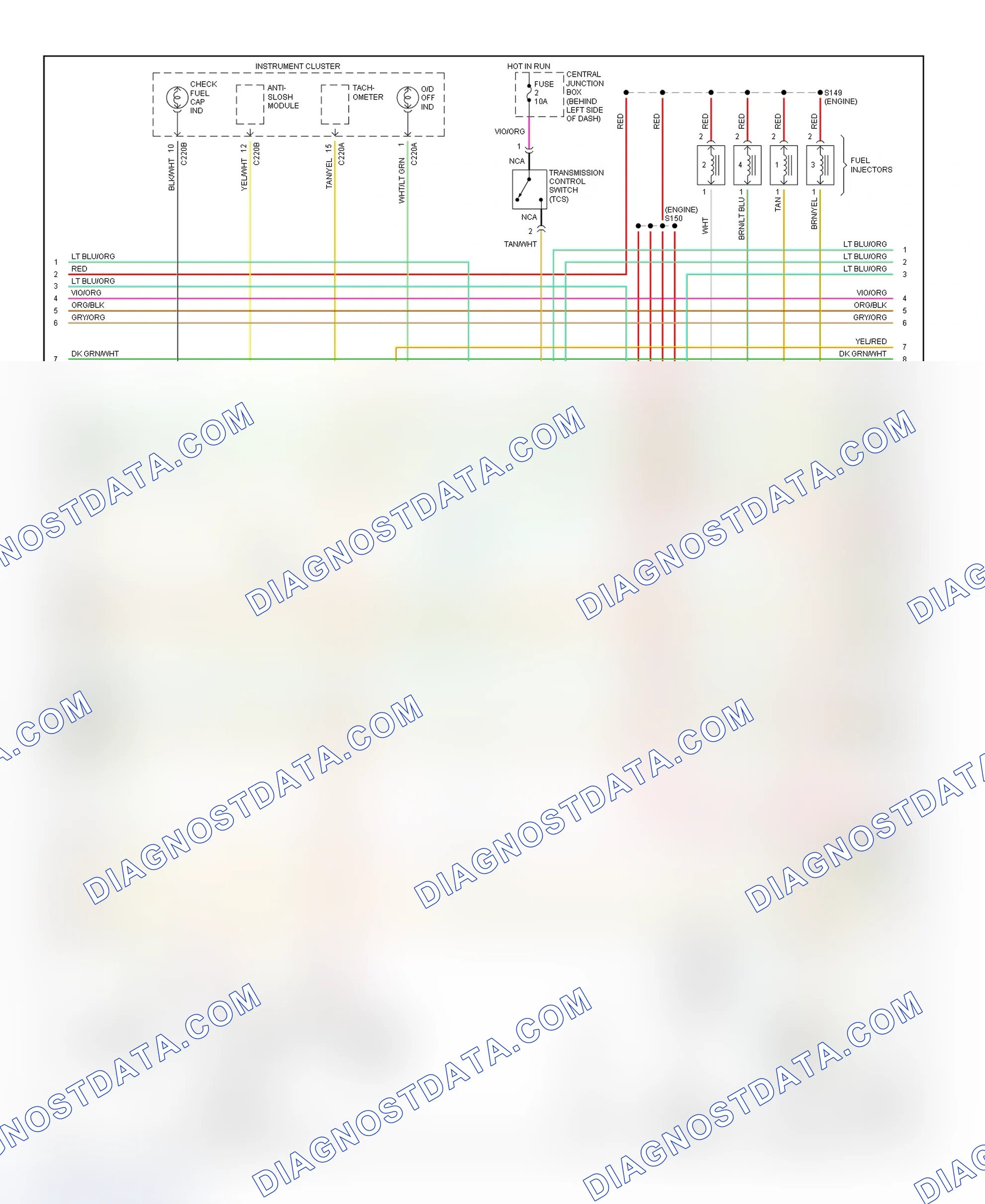 Scheme 152: PCM Wiring Diagram (Ranger - 2.3L - 3 Of 4)