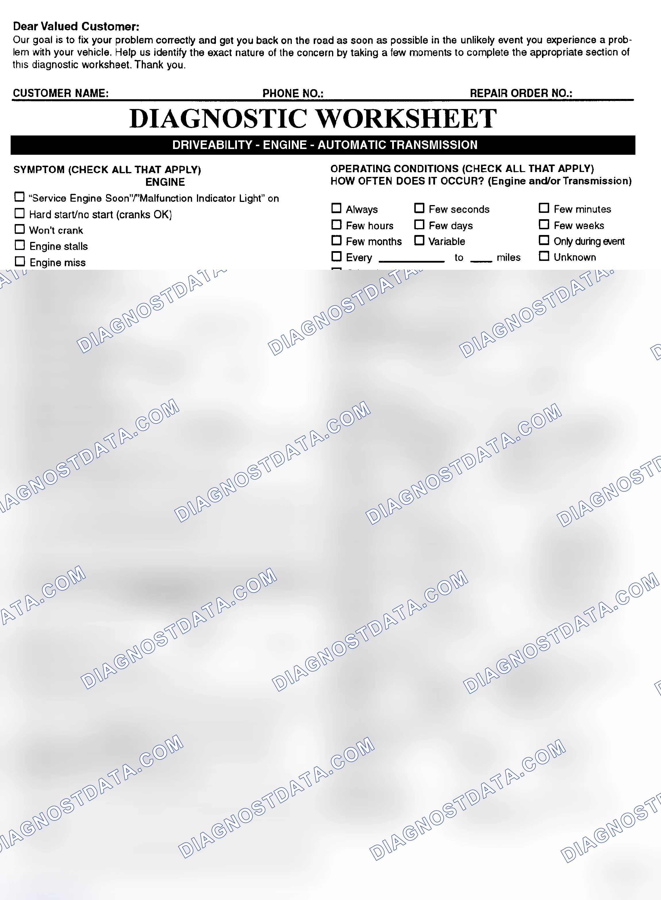 Scheme 2: Symptom Check List - Page 1