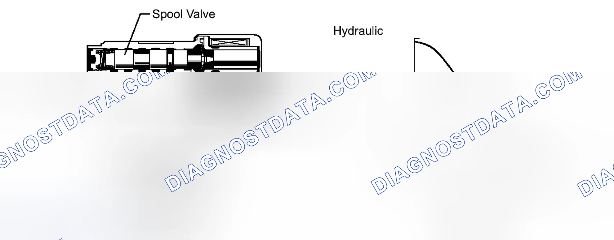 Scheme 736: SYSTEM DESCRIPTION