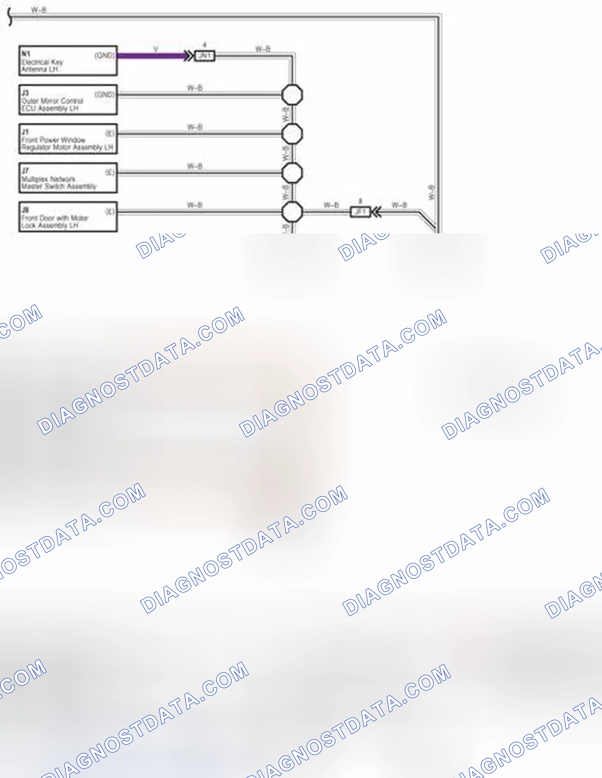 Scheme 291