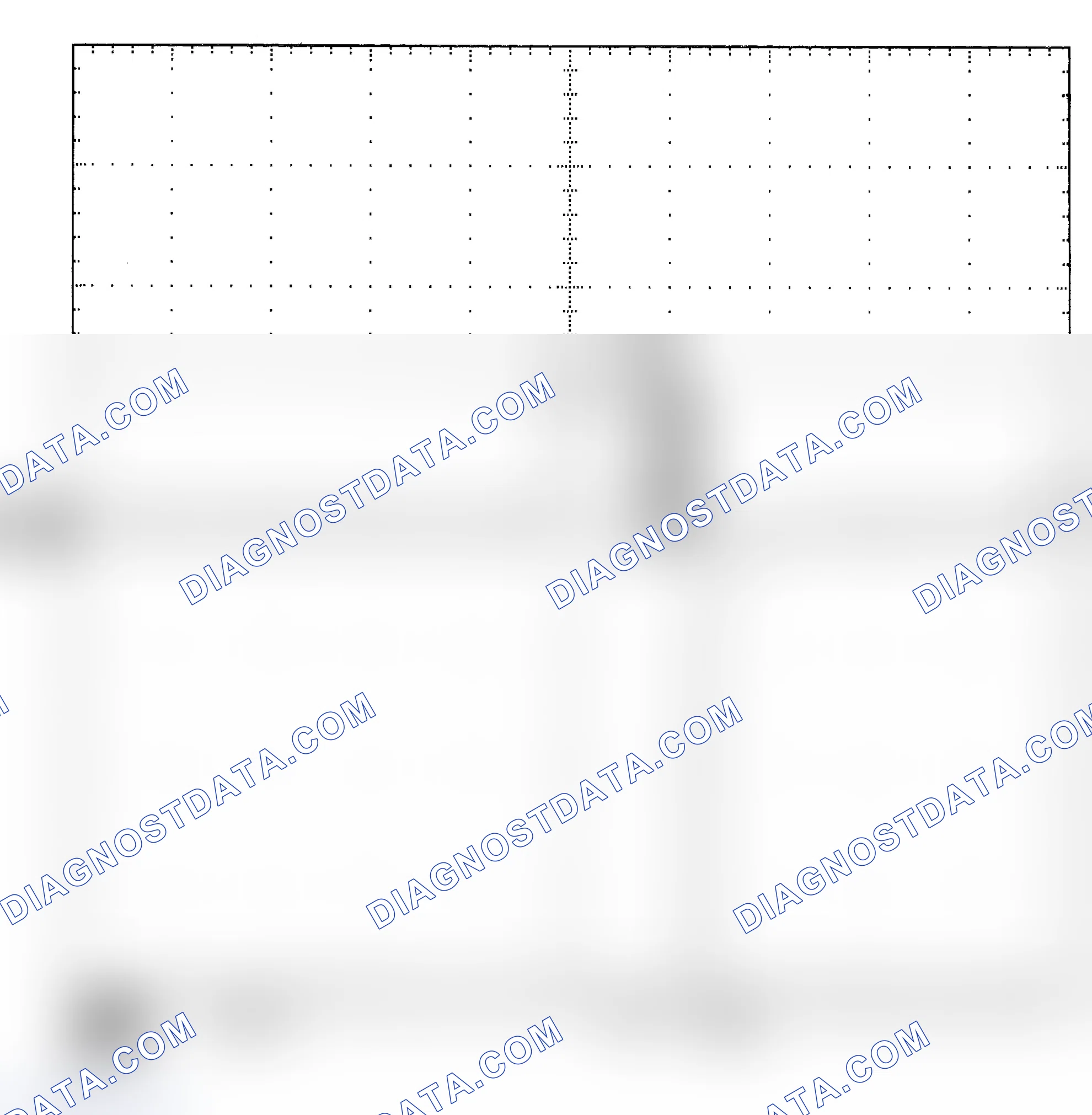 Scheme 25: Single Injector - Known Good - Voltage Pattern