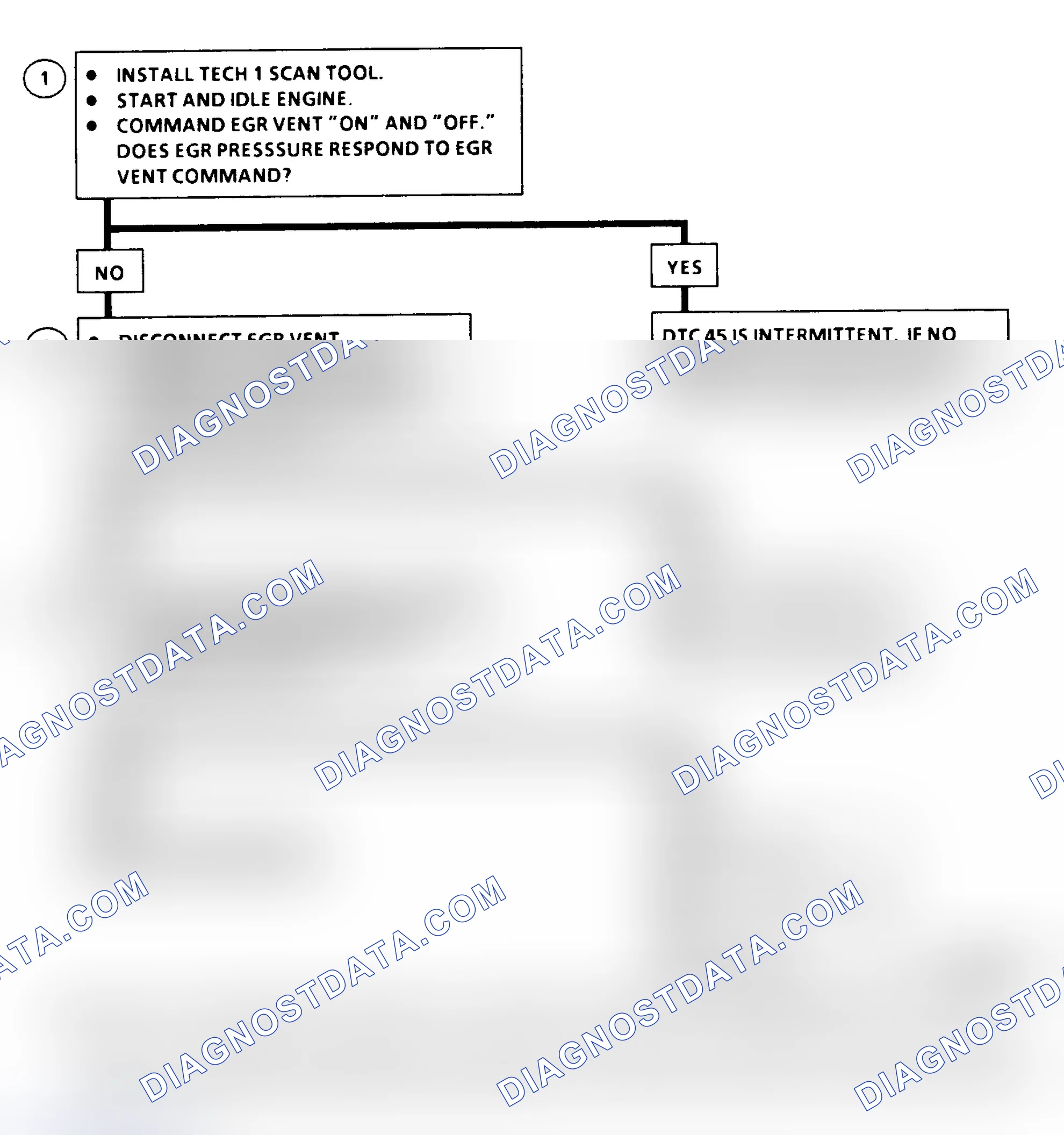 Scheme 351: DTC 45 Flow Chart ("C" & "K" Series) EGR Vent Error