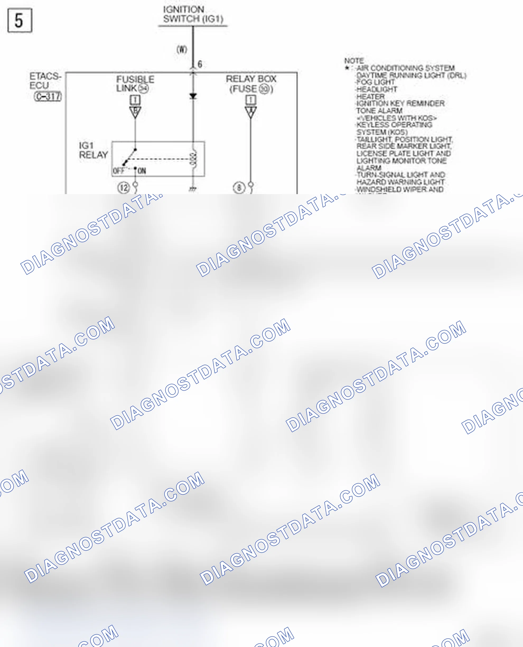Scheme 720
