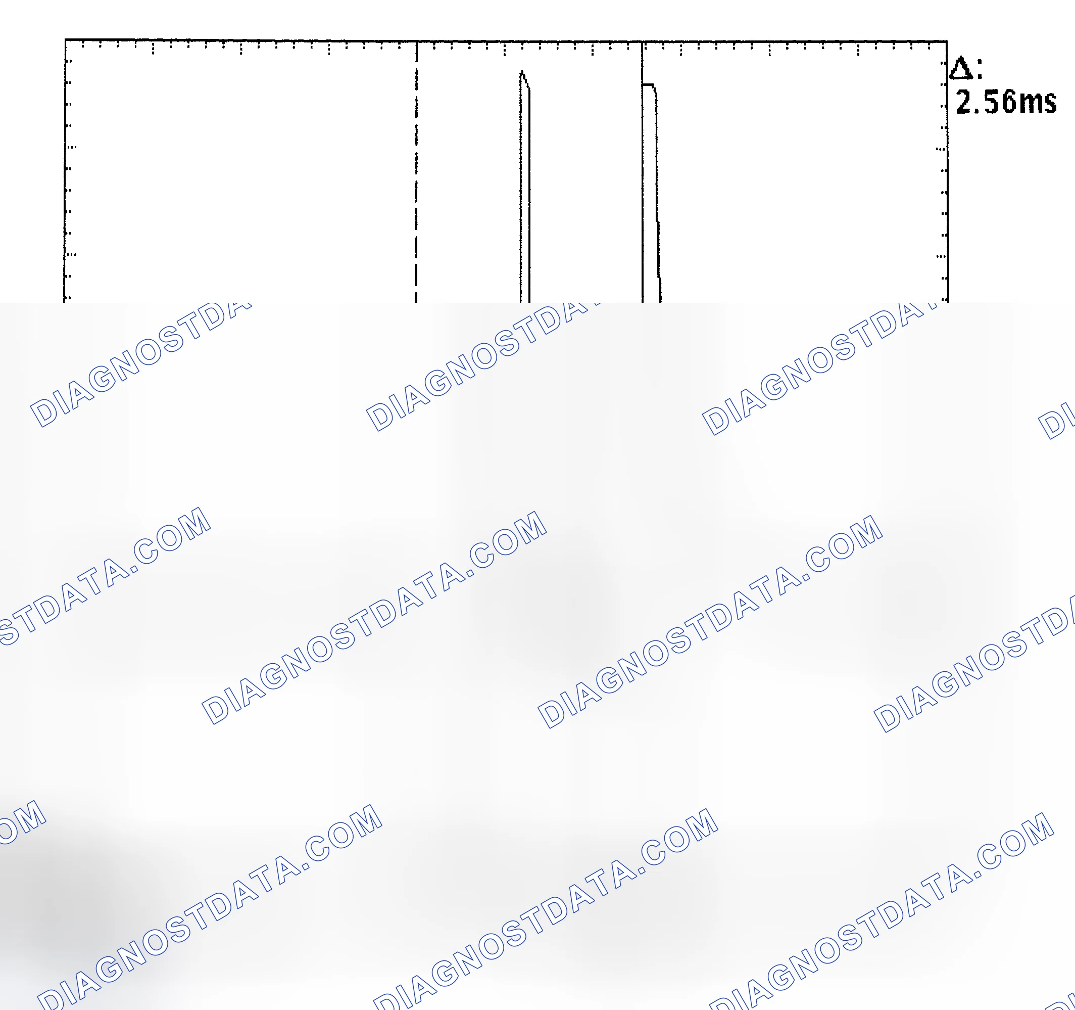 Scheme 27: Injector Bank - Known Good - Voltage Pattern