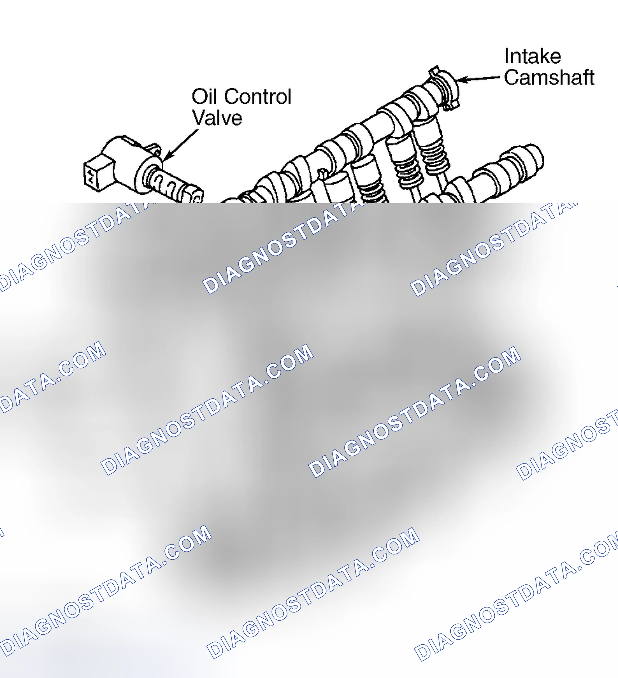 Scheme 2: VARIABLE VALVE TIMING (MIATA)