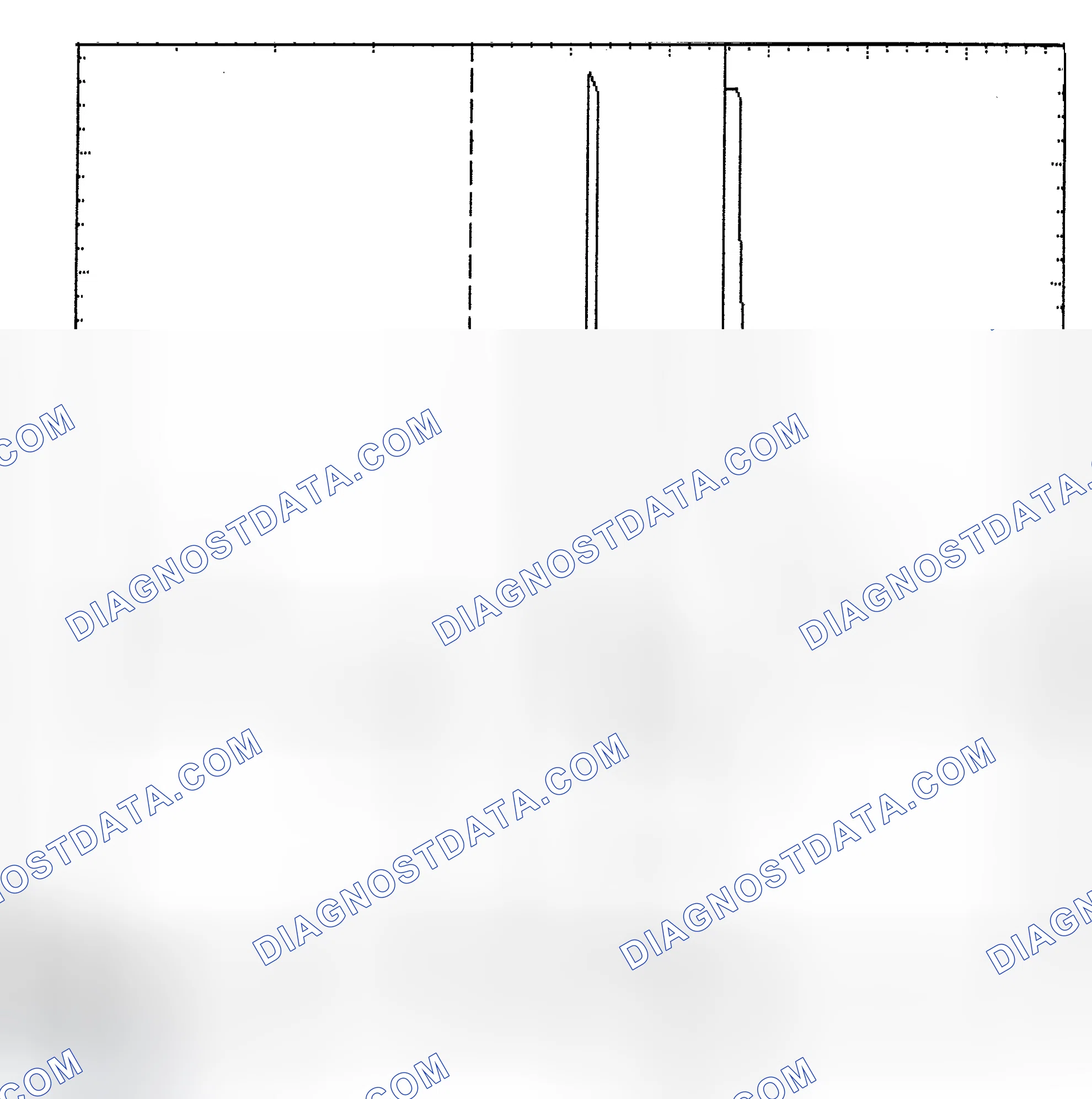 Scheme 6: Identifying Current Controlled Type Injector Pattern