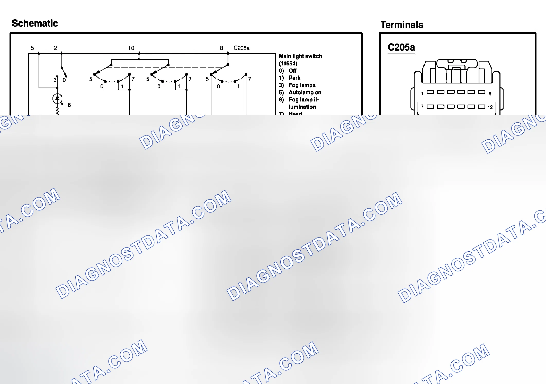 Scheme 12: Headlamp switch, Exterior lamps