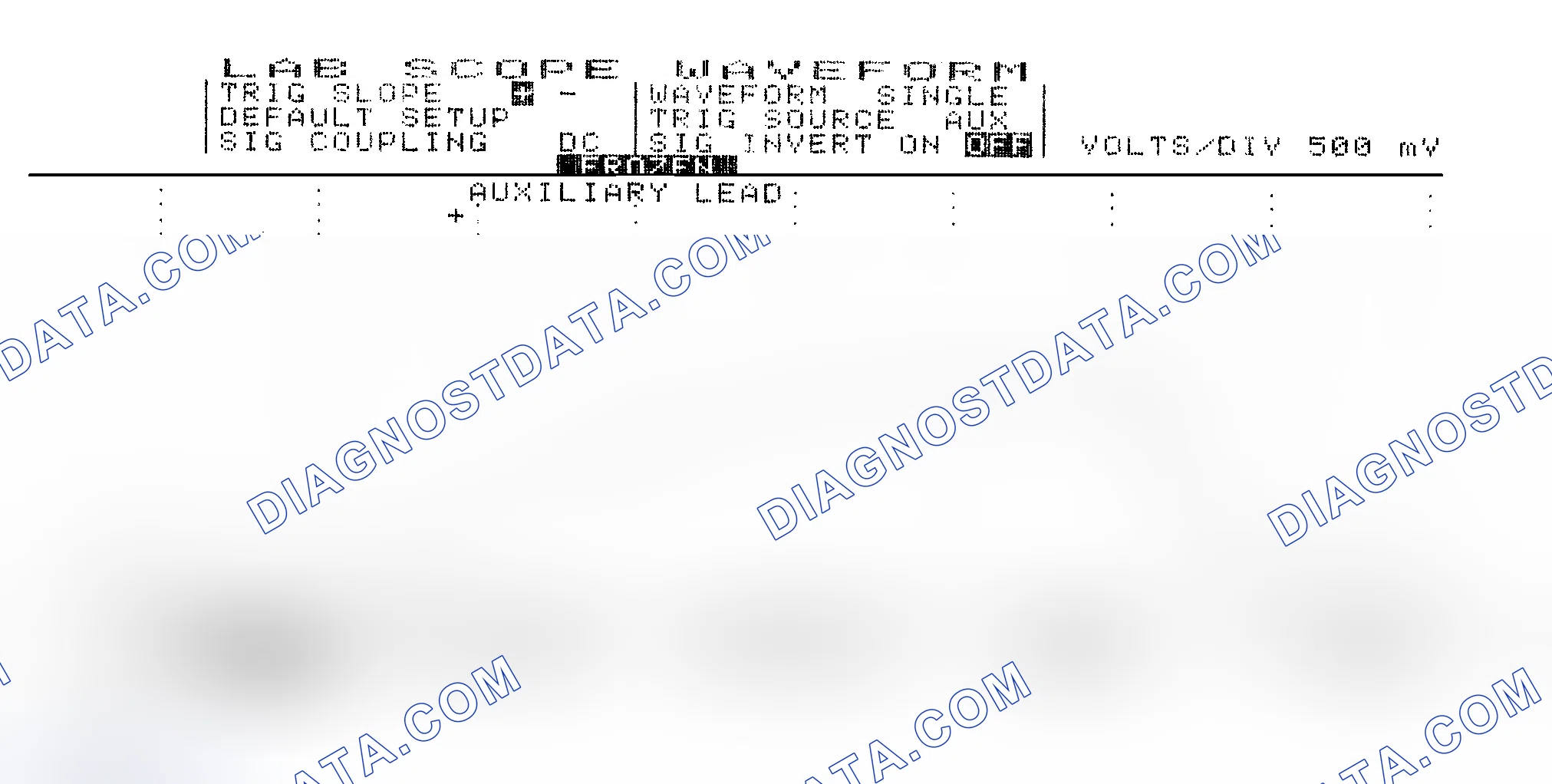 Scheme 14: Single Injector w/Excessive Current Flow - Current Pattern