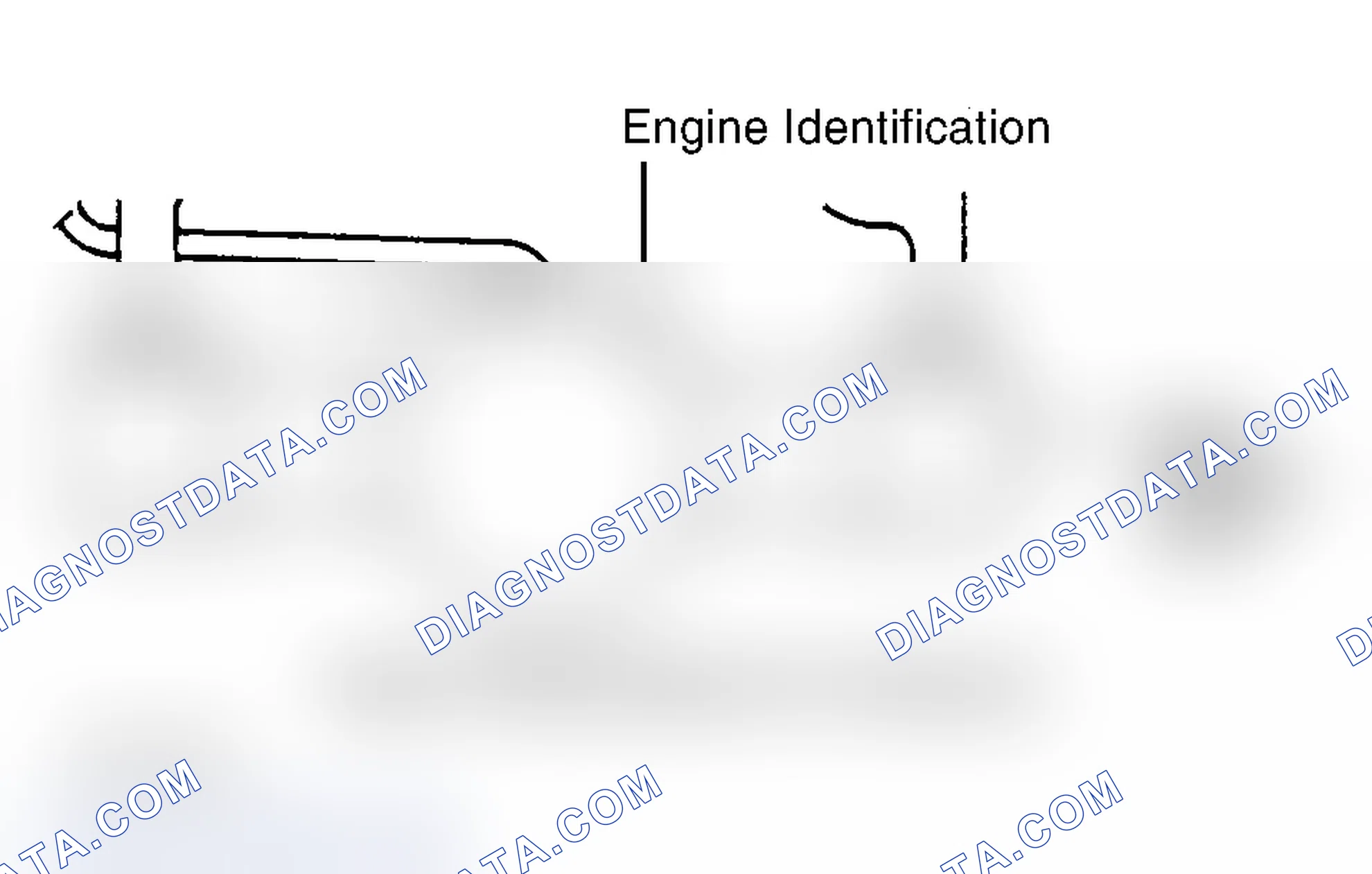 Scheme 1: ENGINE CODE LOCATION