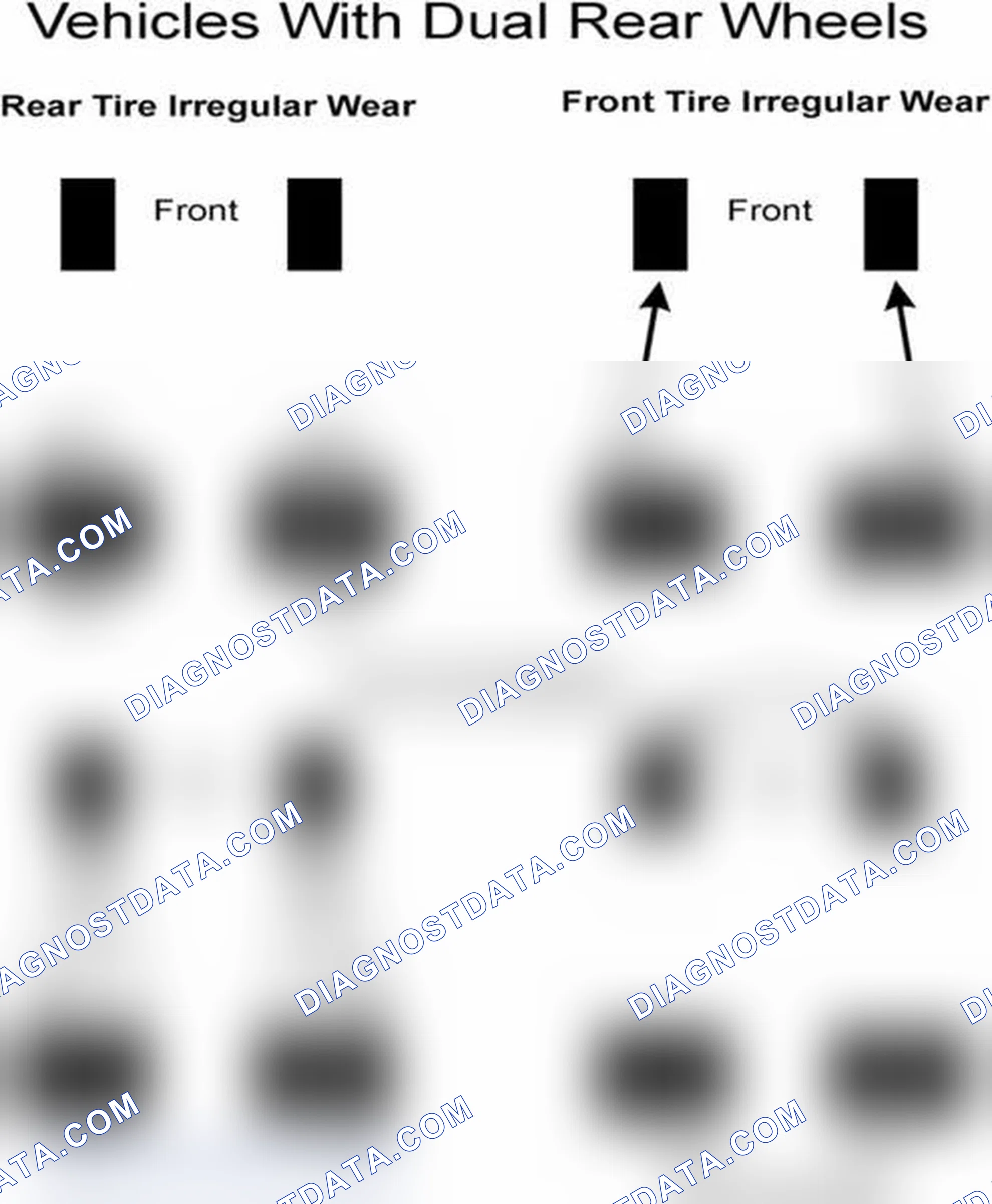 Scheme 30: Popular Tire Rotation Patterns - With Dual Rear Wheels