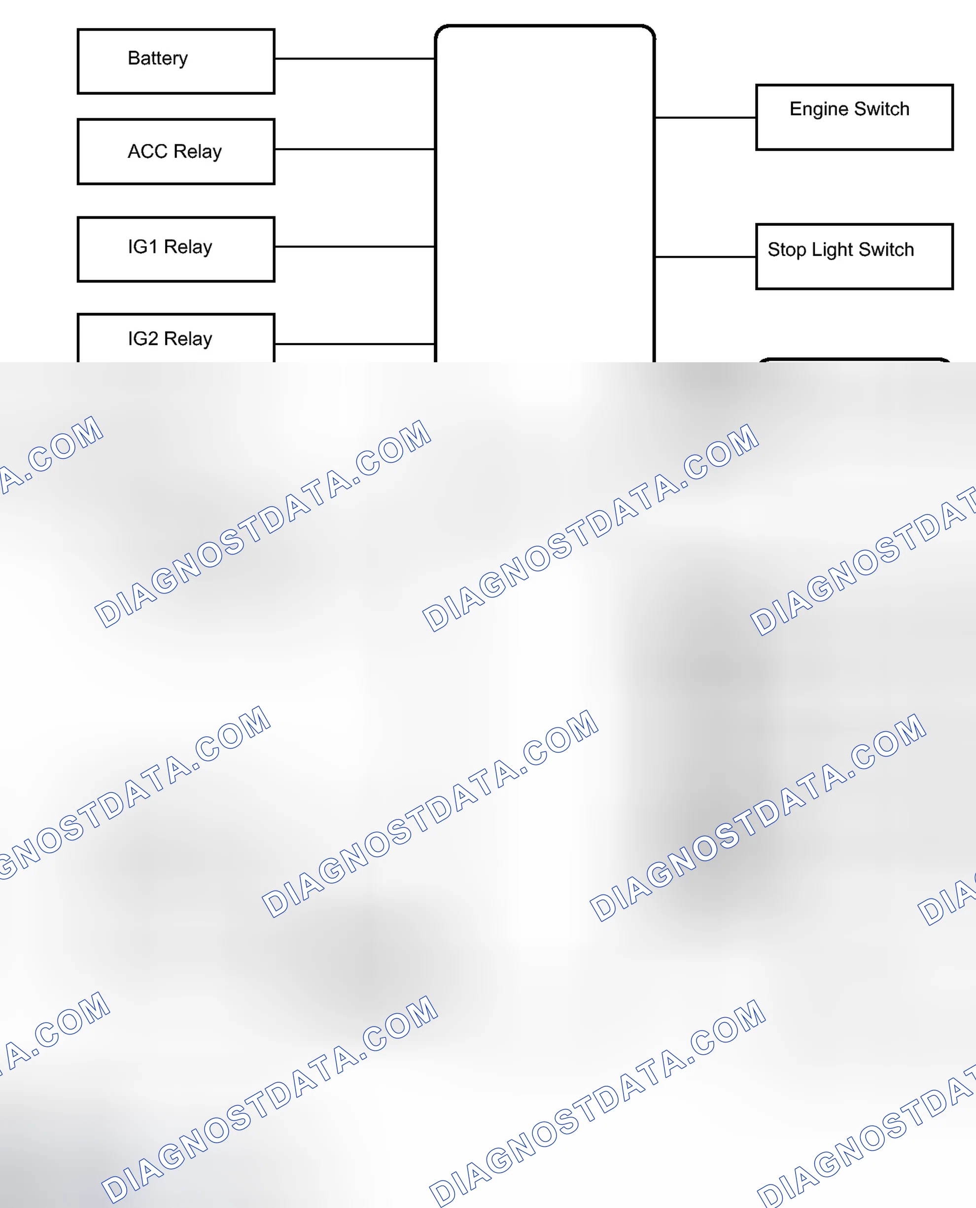 Scheme 55: SYSTEM DIAGRAM
