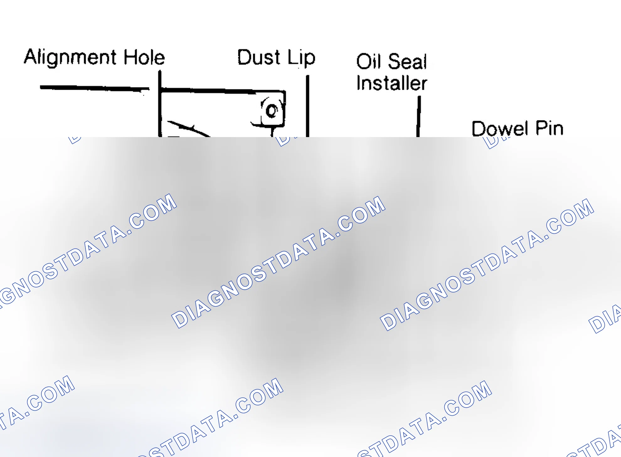 Scheme 10: Installing Typical One-Piece Oil Seal