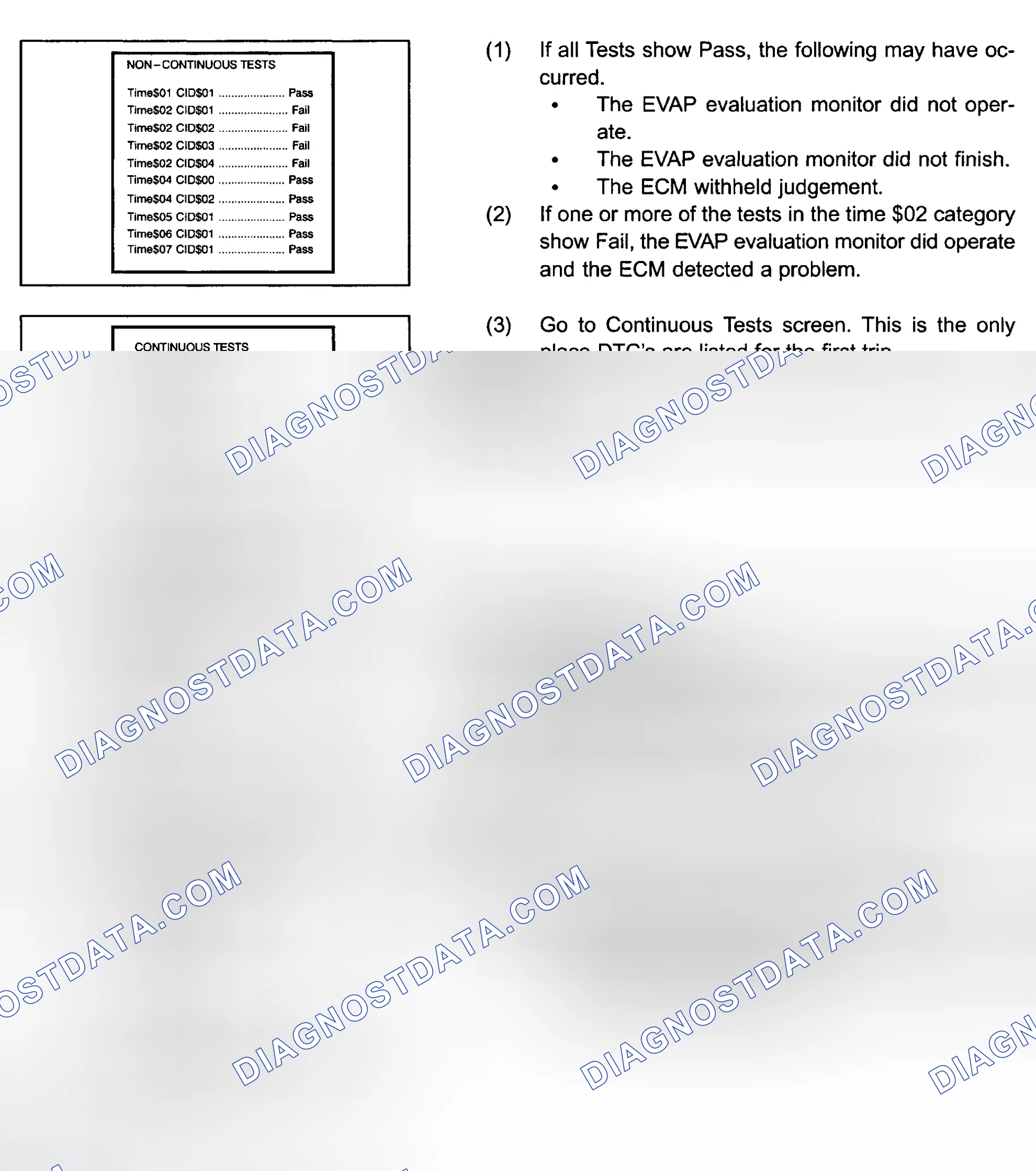 Scheme 162