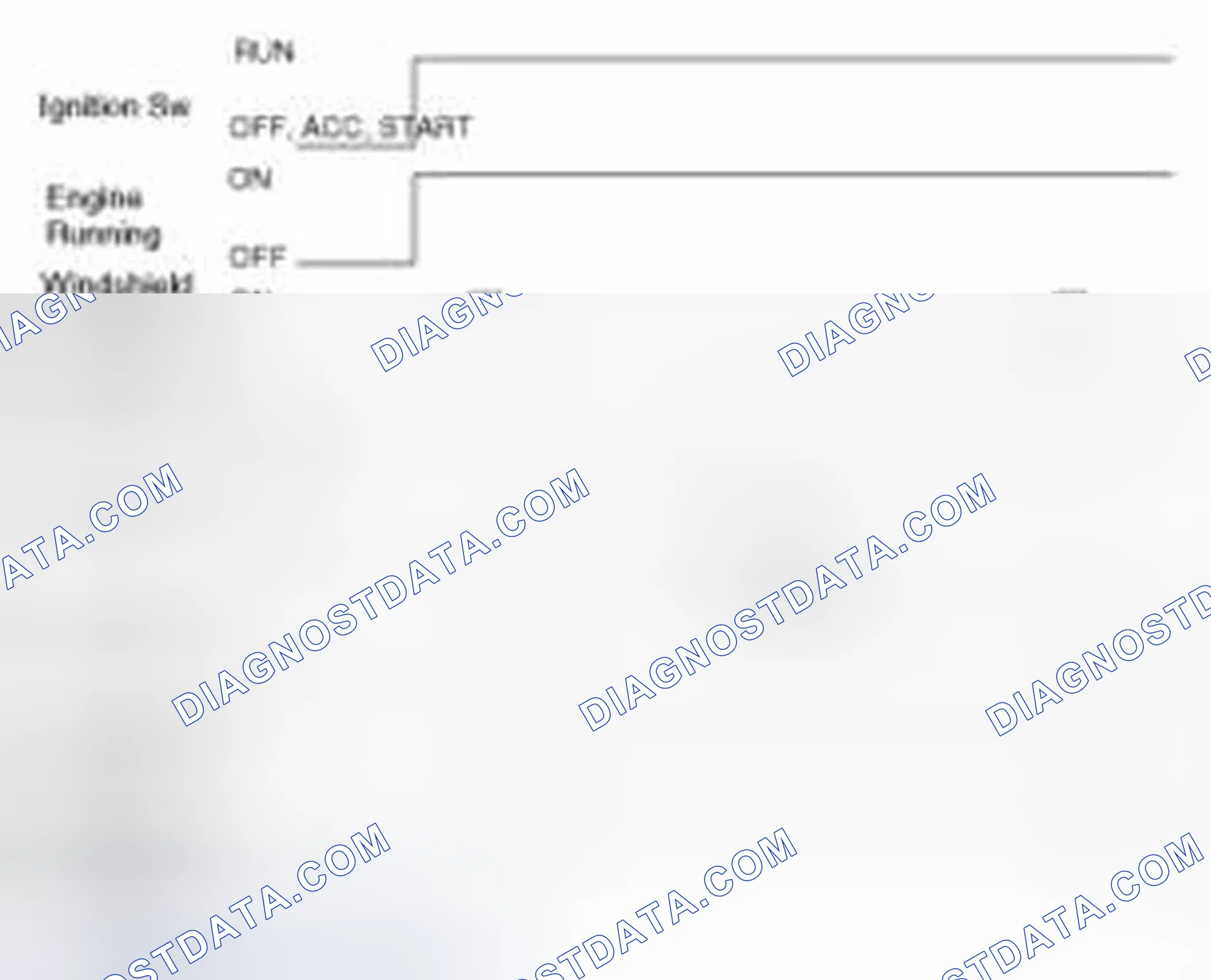 Scheme 22: Defog