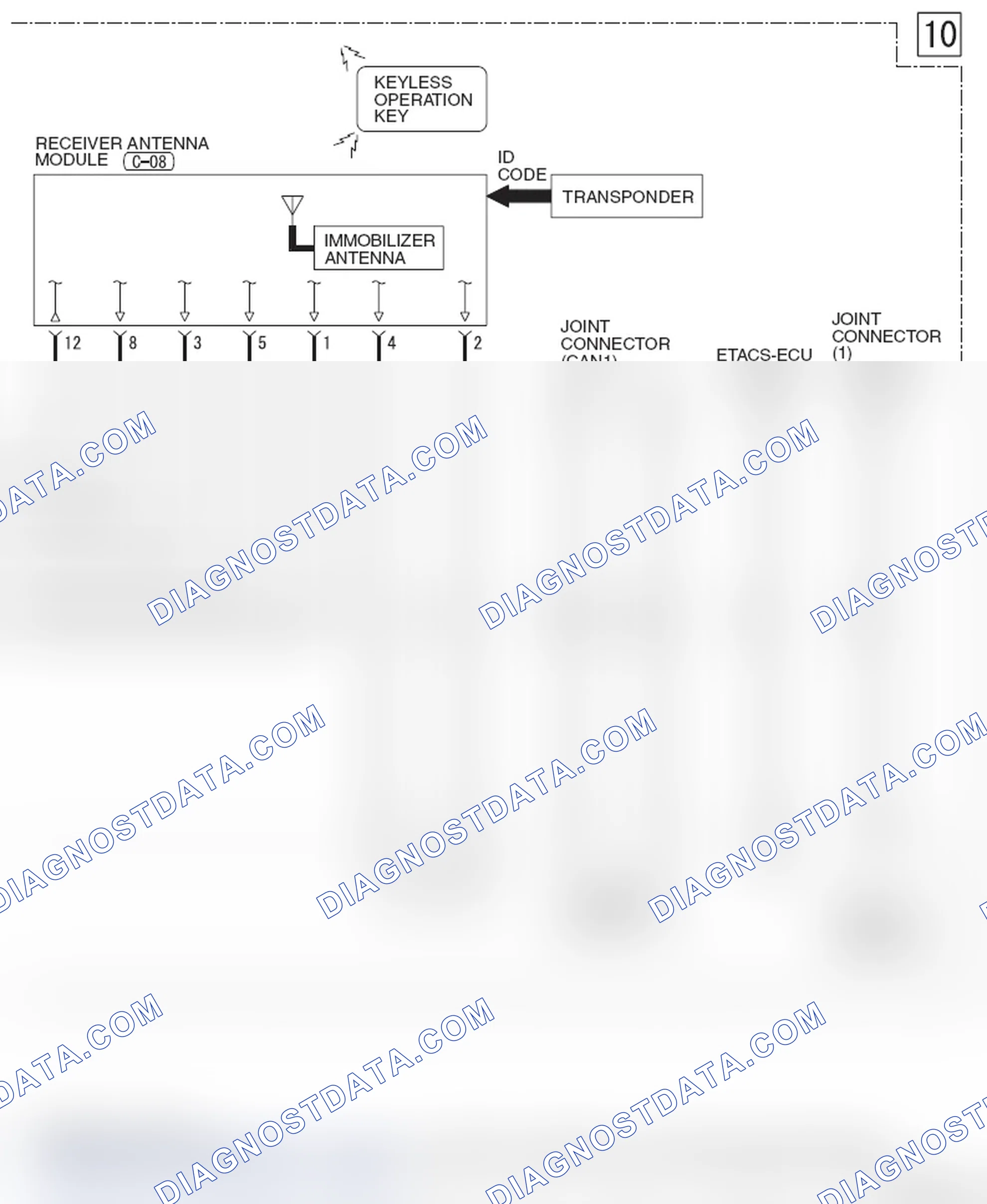 Scheme 498