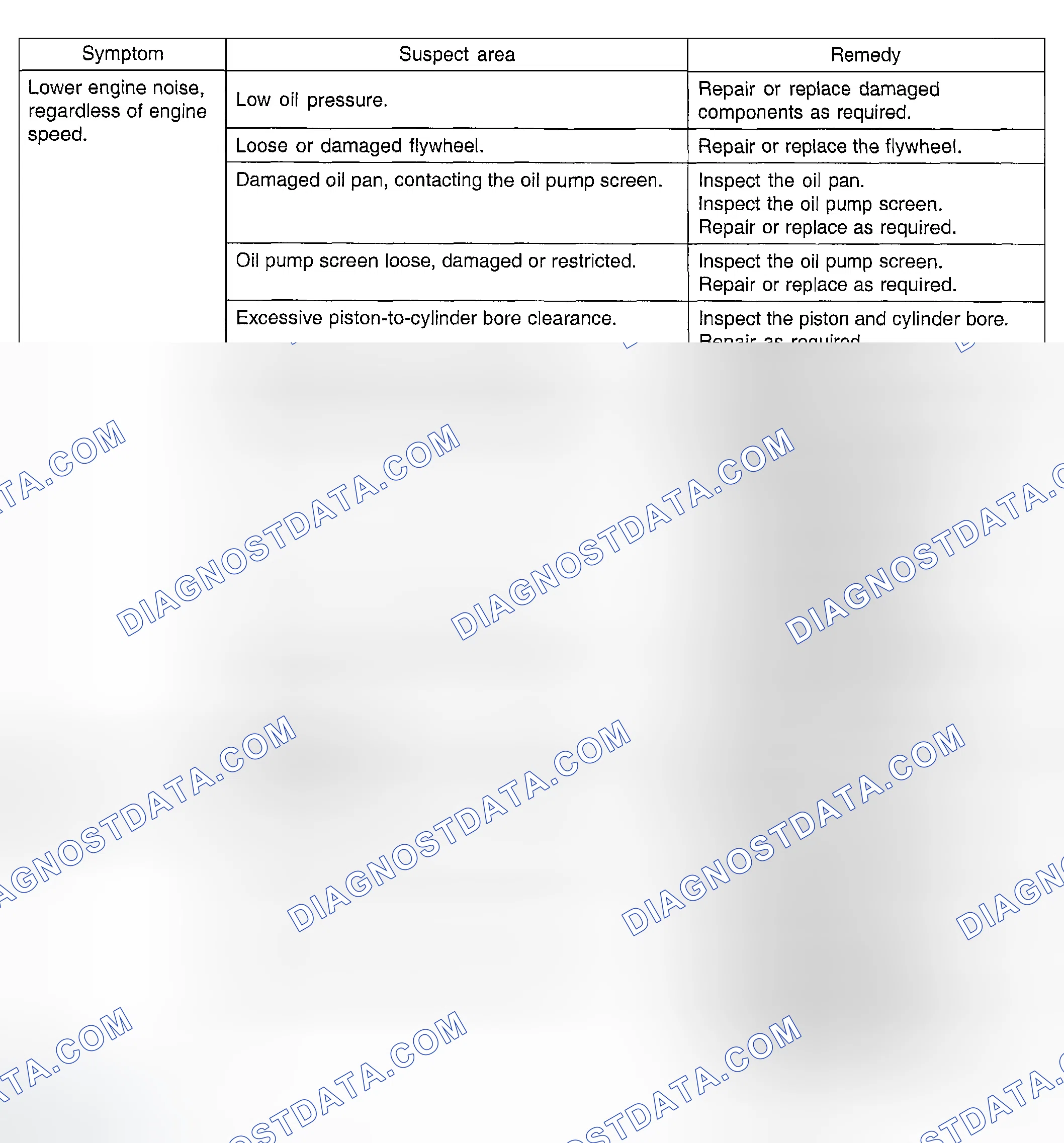 Scheme 4