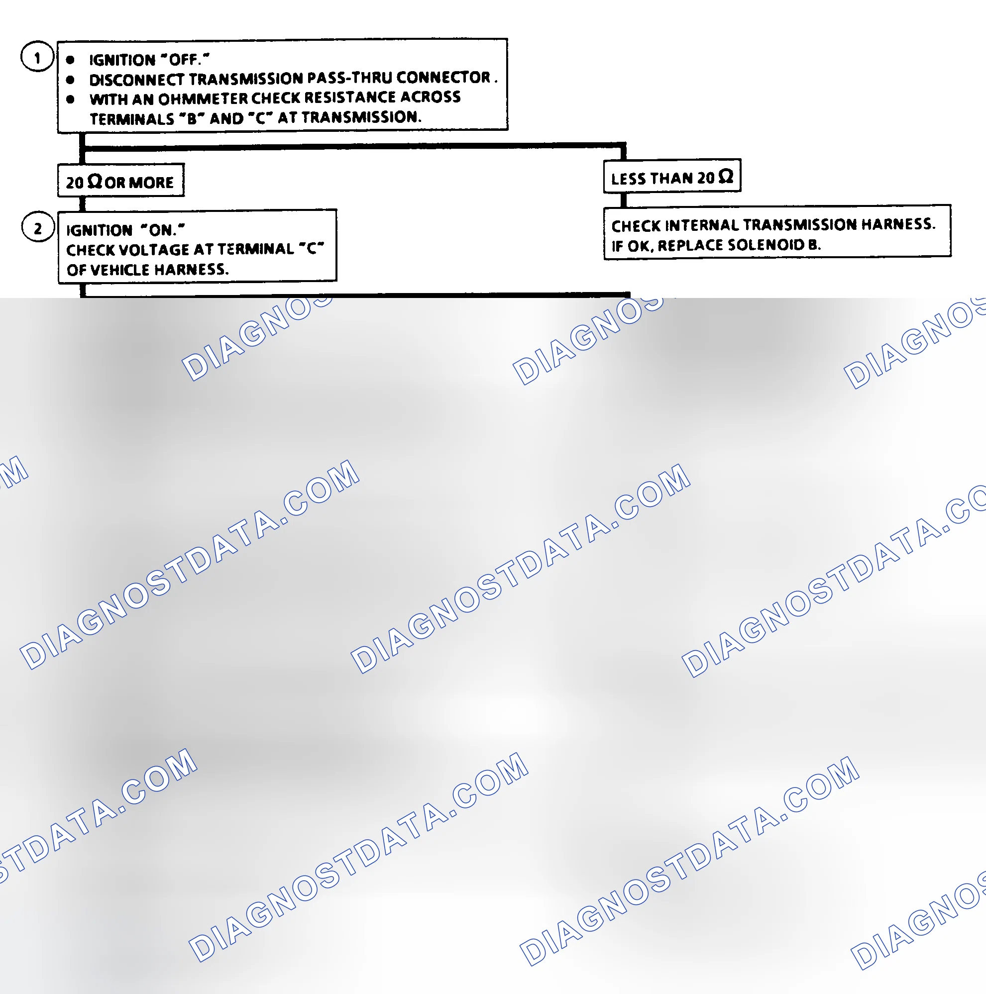 Scheme 186