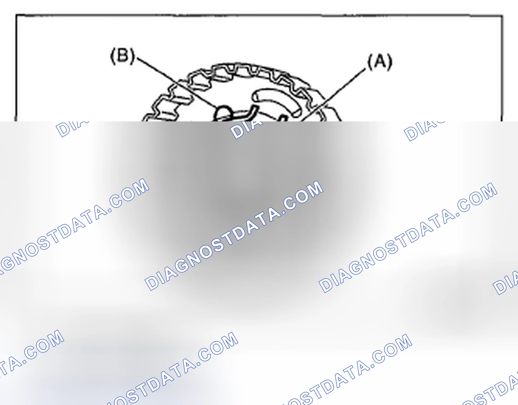 Scheme 105