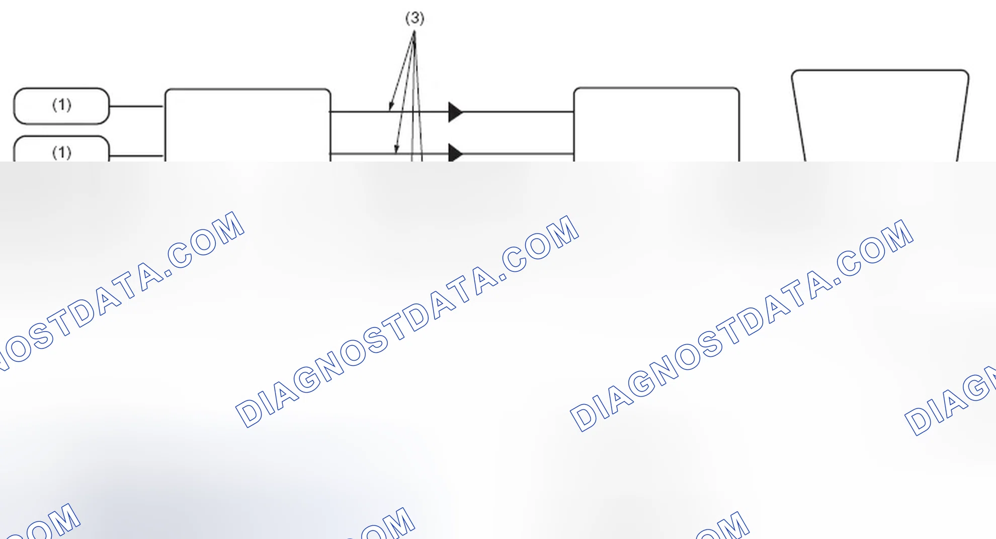 Scheme 32: CONVENTIONAL COMMUNICATION