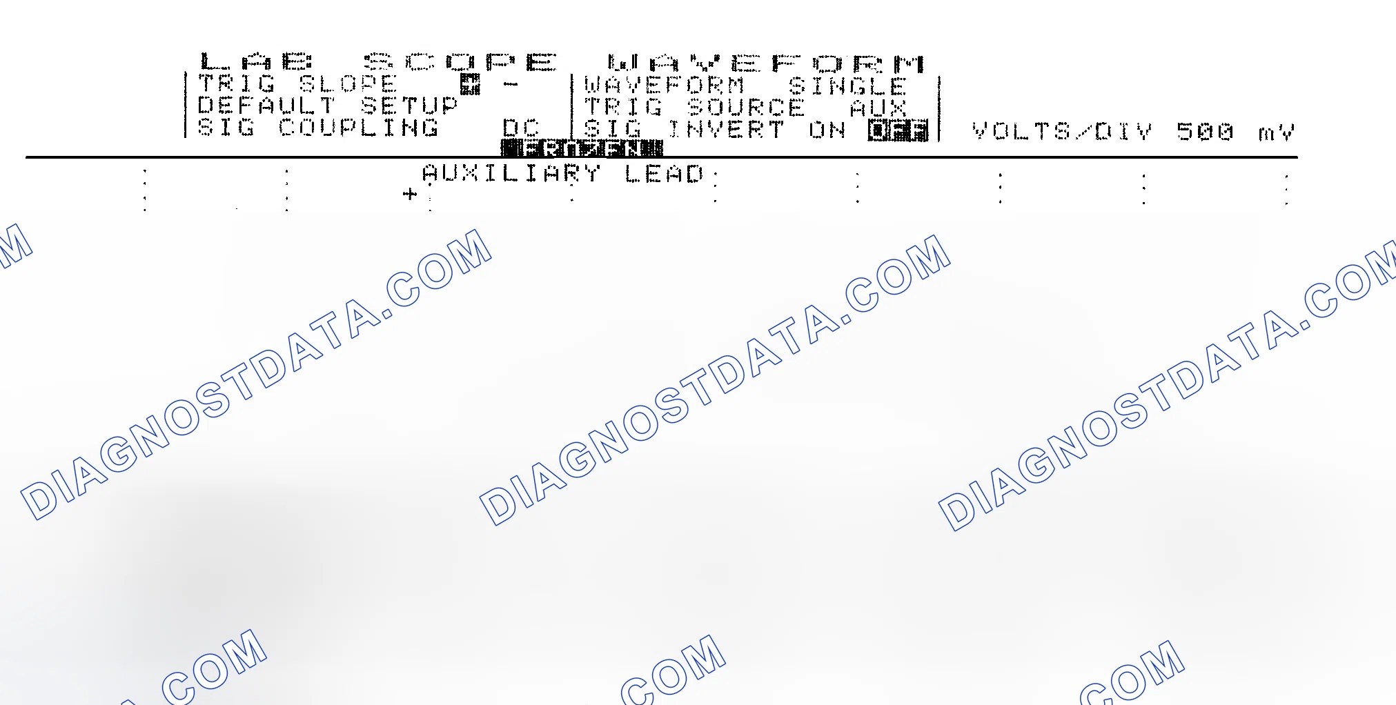 Scheme 14: Single Injector w/Excessive Current Flow - Current Pattern