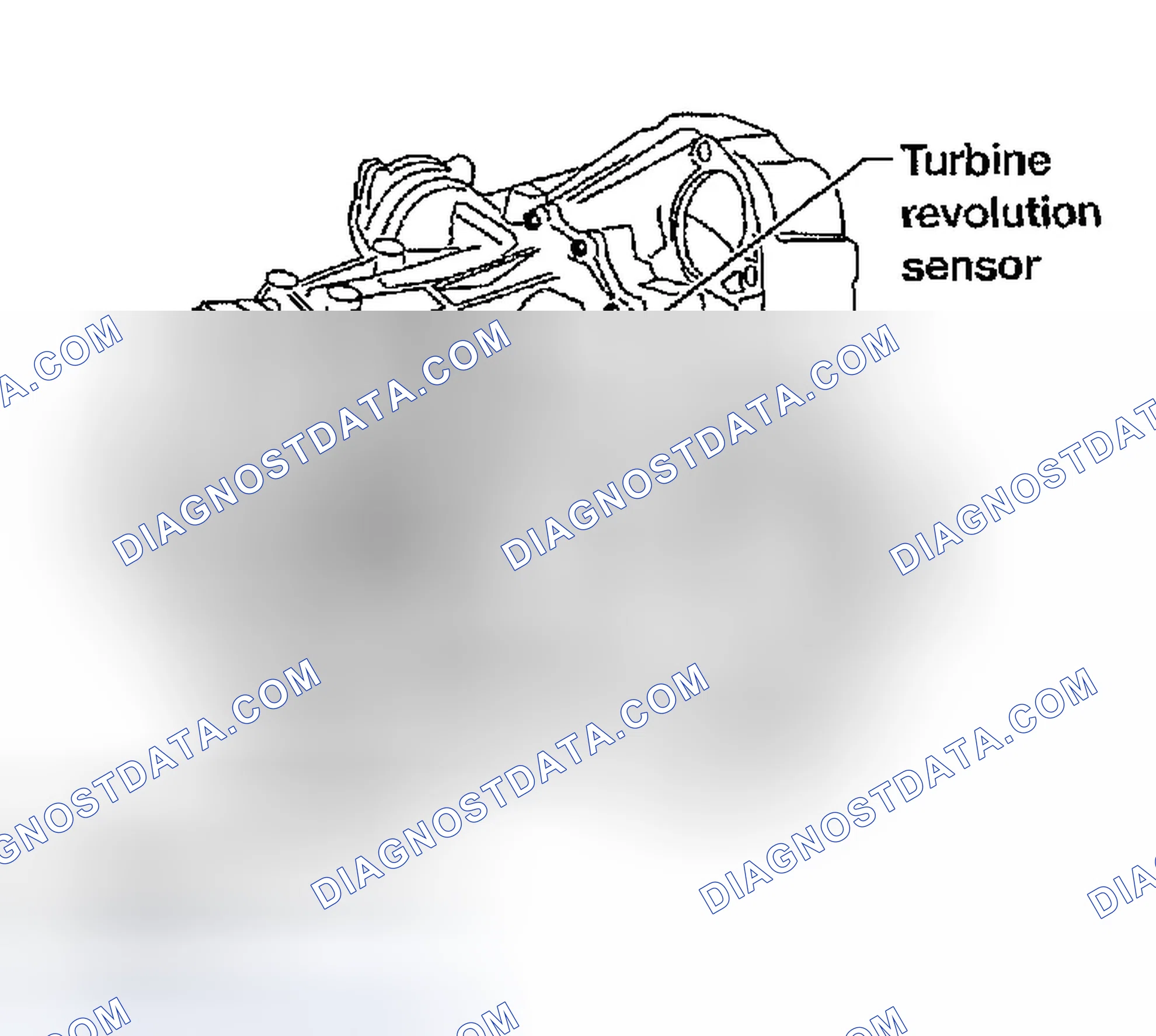 Scheme 1064: Description