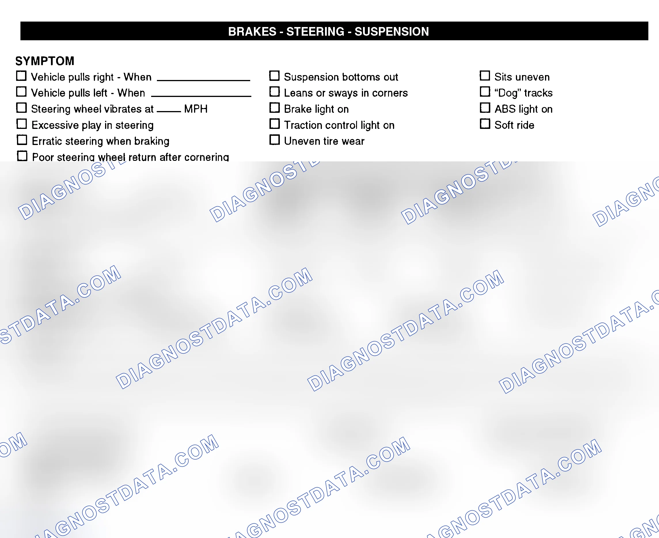 Scheme 7: Brakes, Steering, & Suspension
