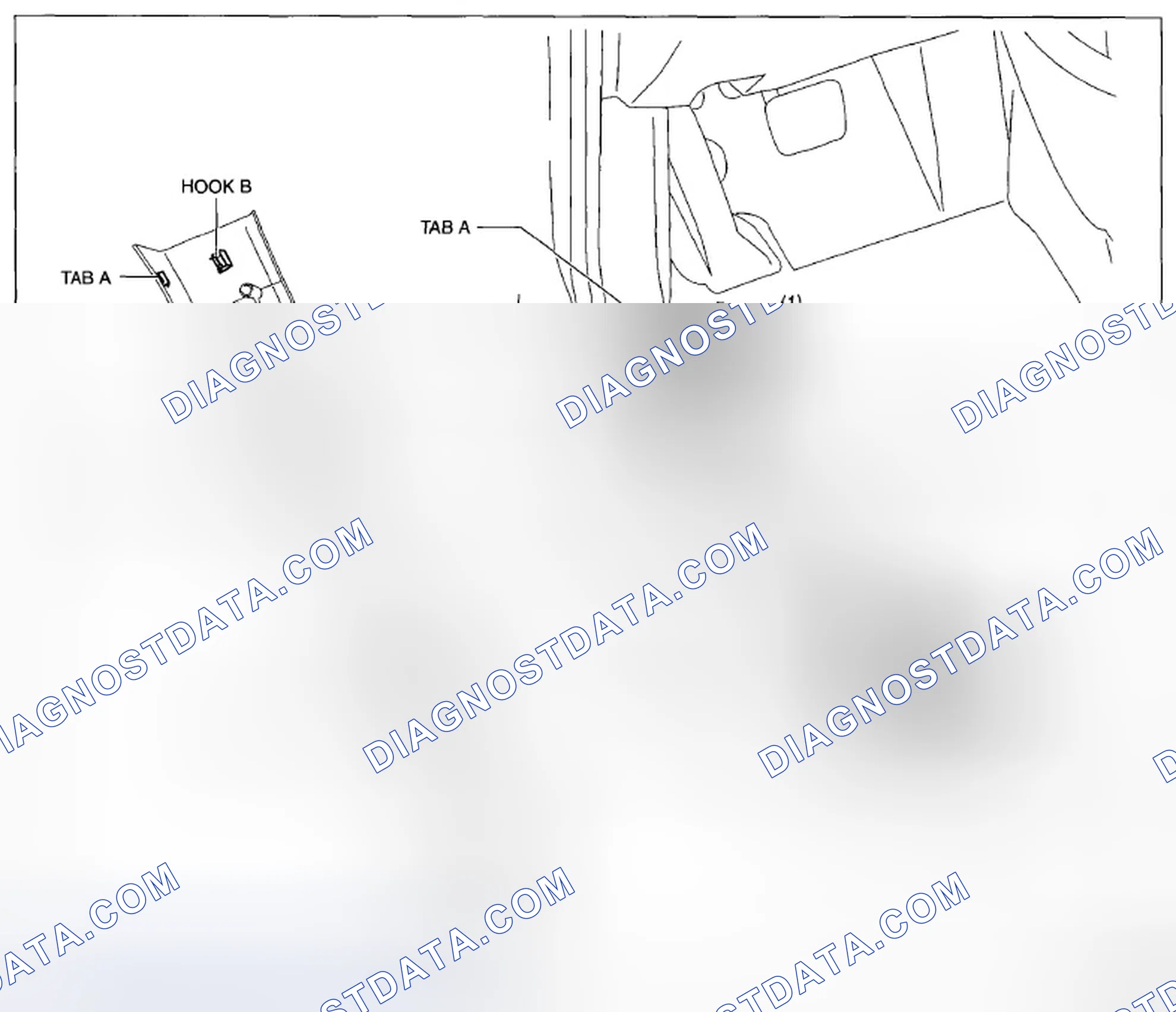Scheme 127: FRONT SCUFF PLATE REMOVAL/INSTALLATION