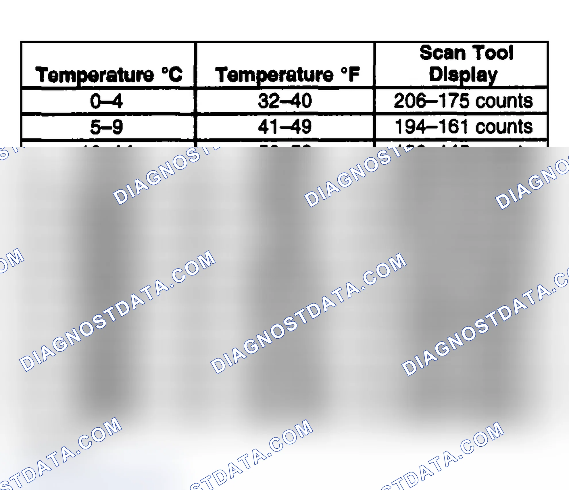 Scheme 72: Test Description