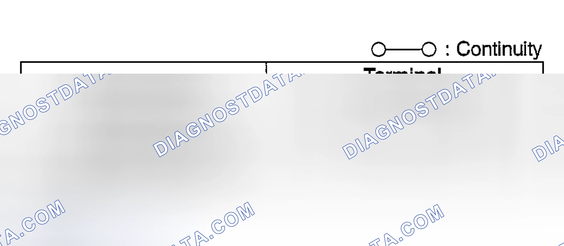 Scheme 54: CARGO COMPARTMENT LIGHT SWITCH INSPECTION