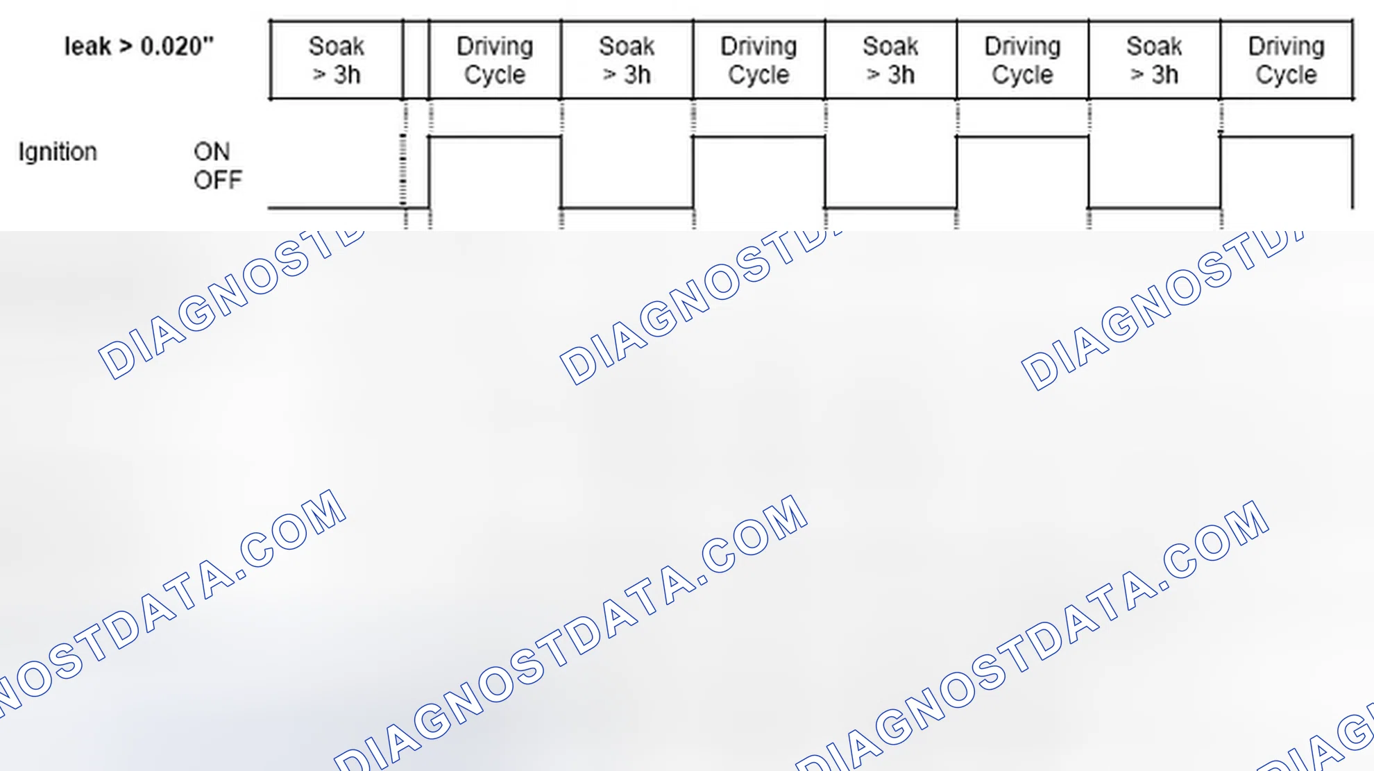 Scheme 14