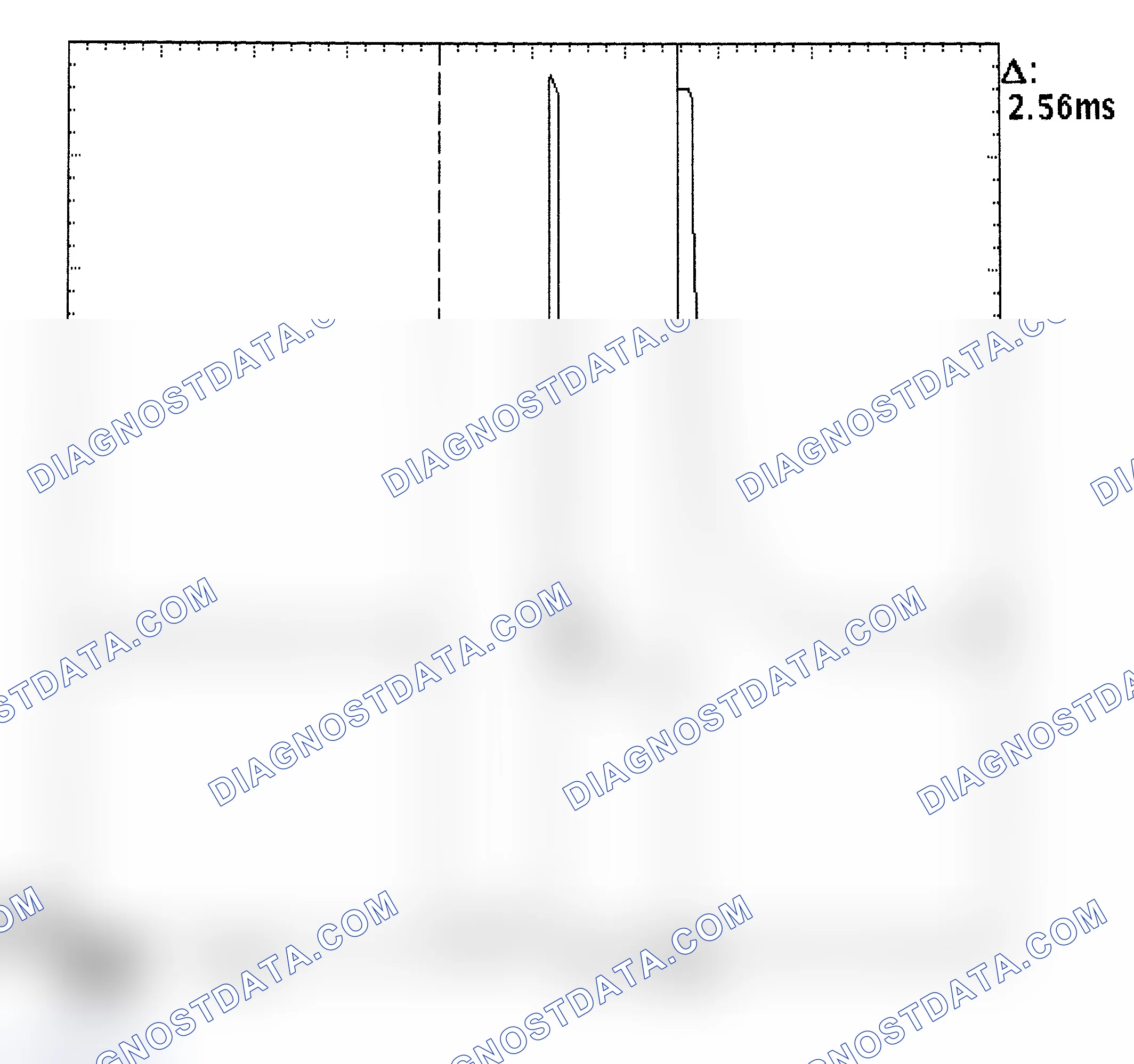 Scheme 27: Injector Bank - Known Good - Voltage Pattern