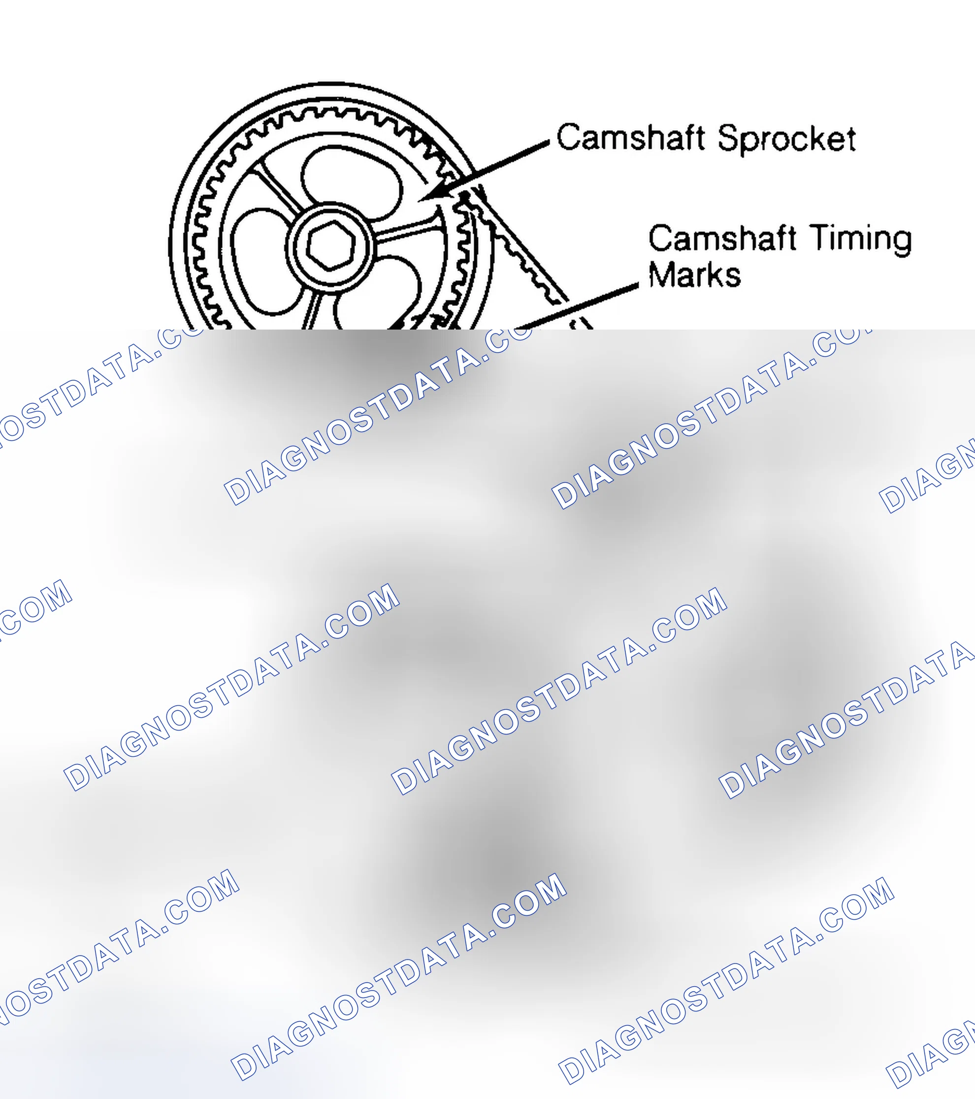 Scheme 29: Typical Camshaft Belt Sprocket Alignment