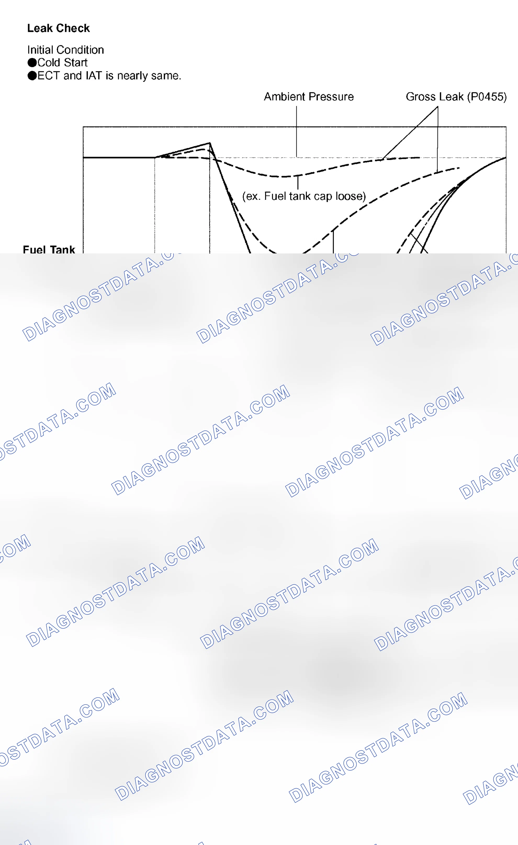 Scheme 272